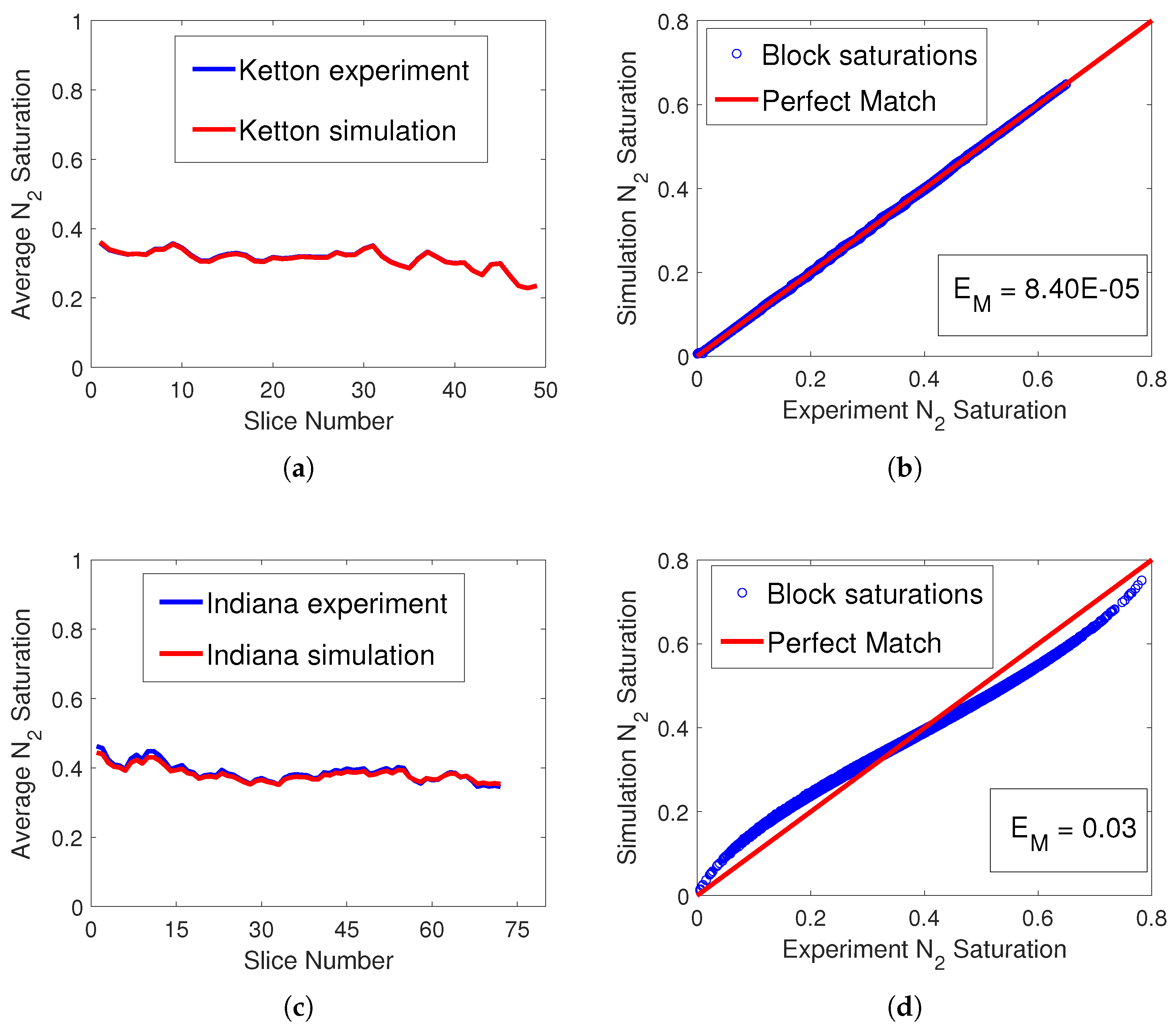 Sustainability 15 03148 g005 550