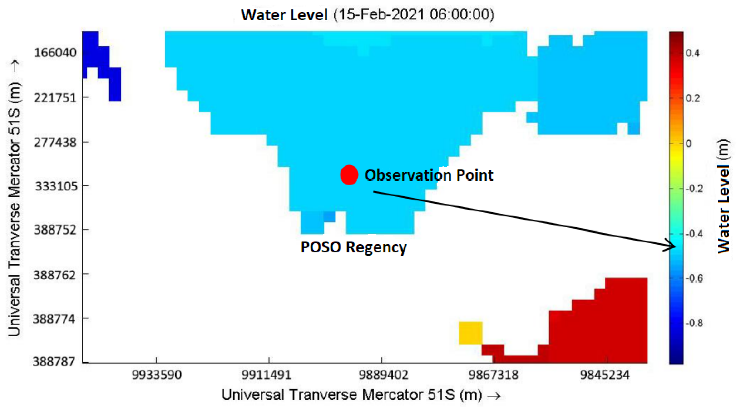 Sustainability 15 03150 g005