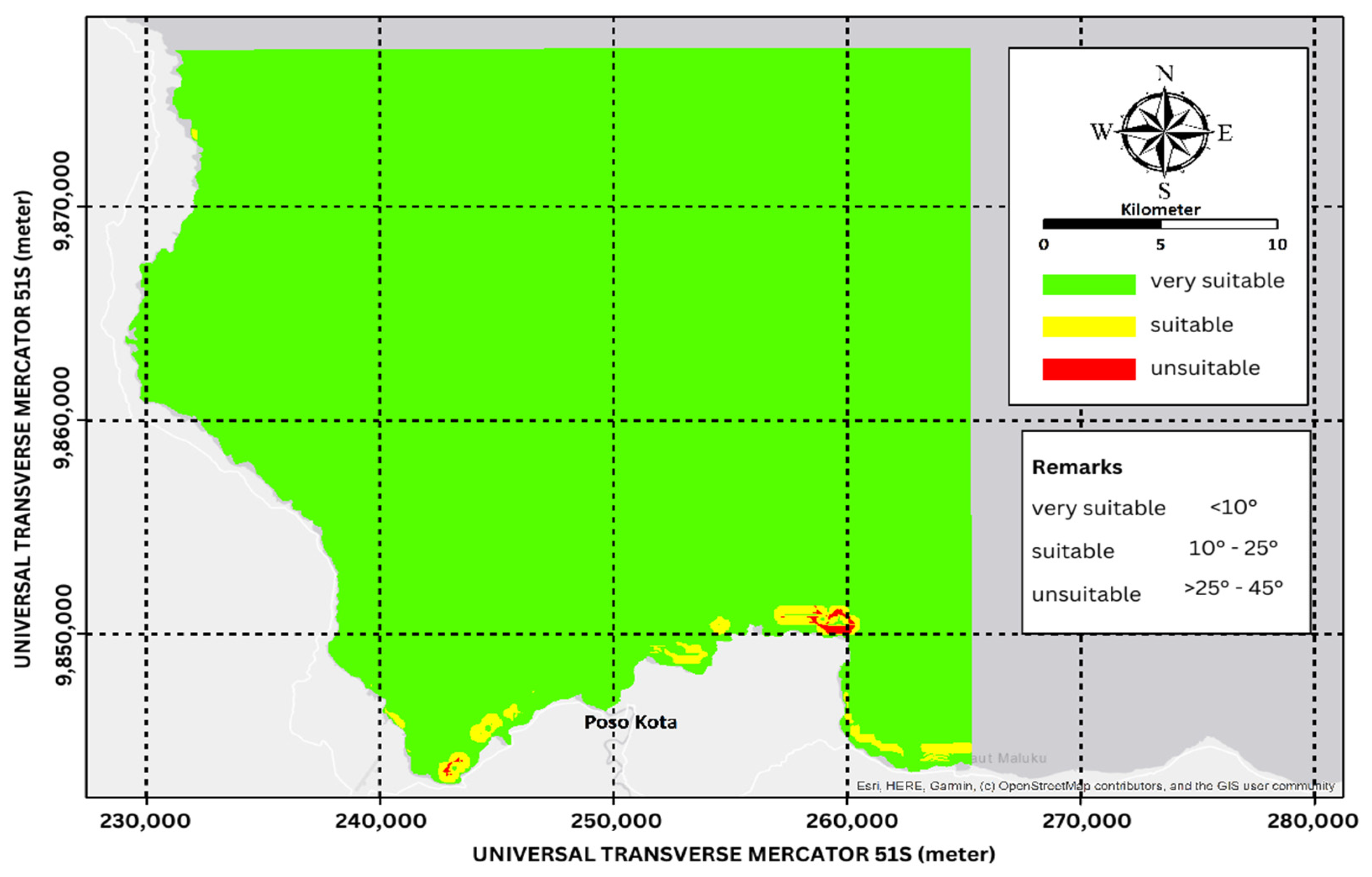 Sustainability 15 03150 g009