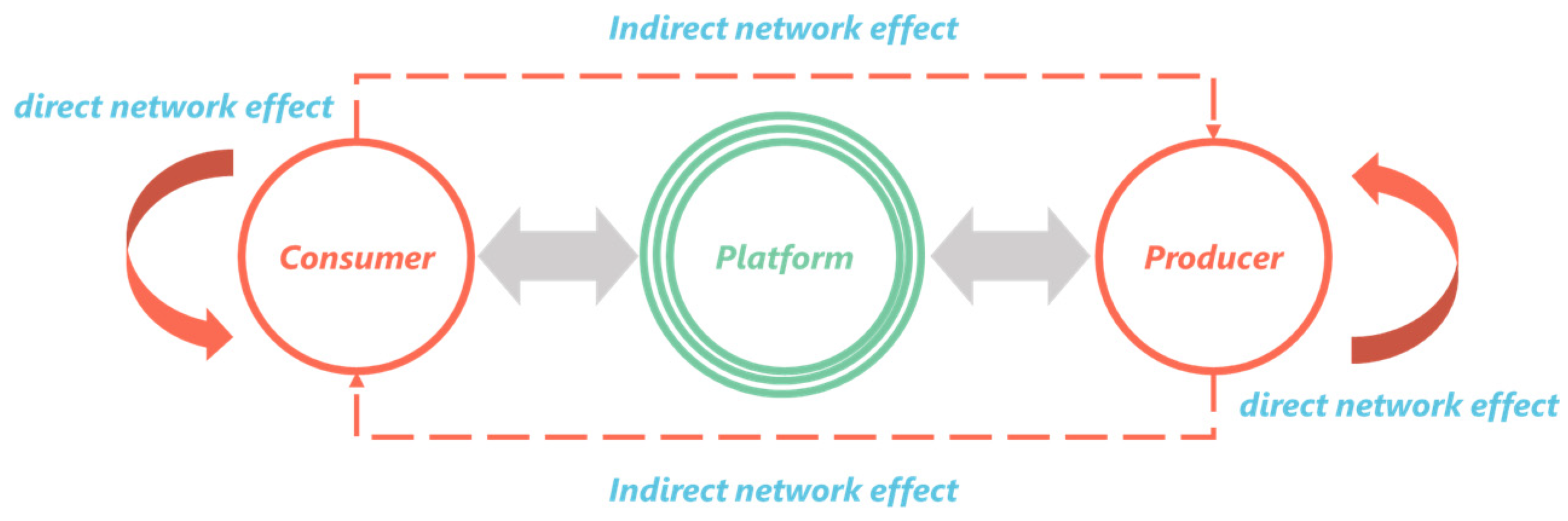 Sustainability 15 03151 g001