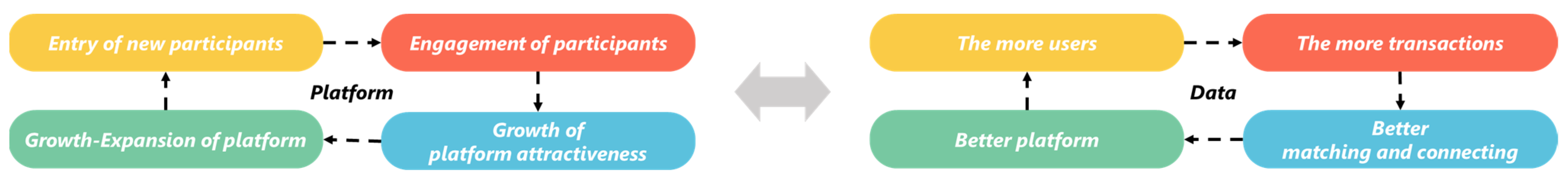 Sustainability 15 03151 g003