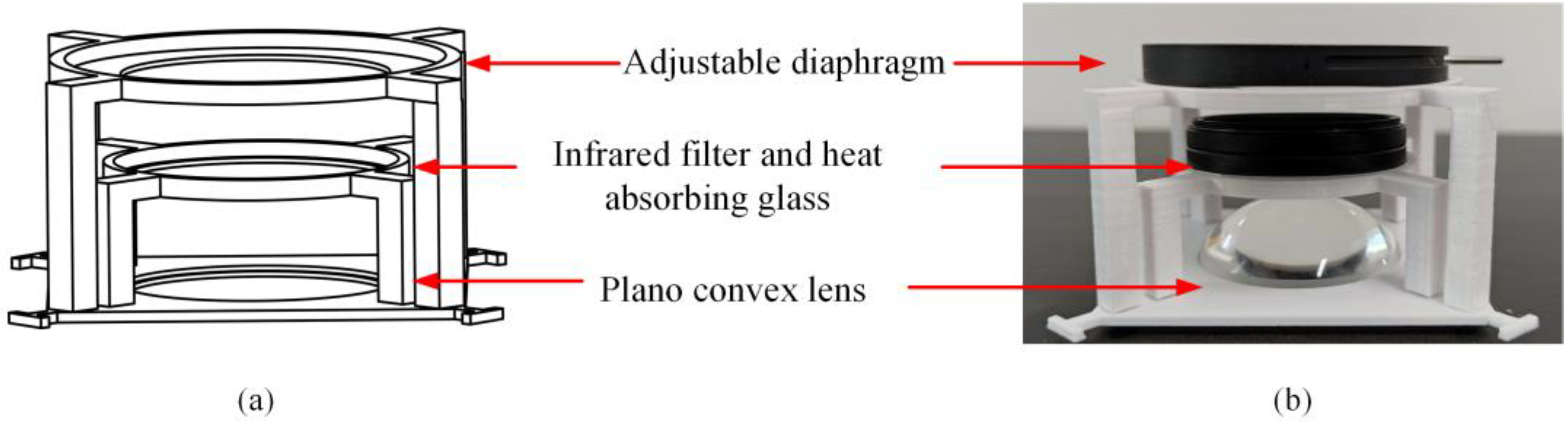 Sustainability 15 03155 g004 Sustainability 15 03155 g004