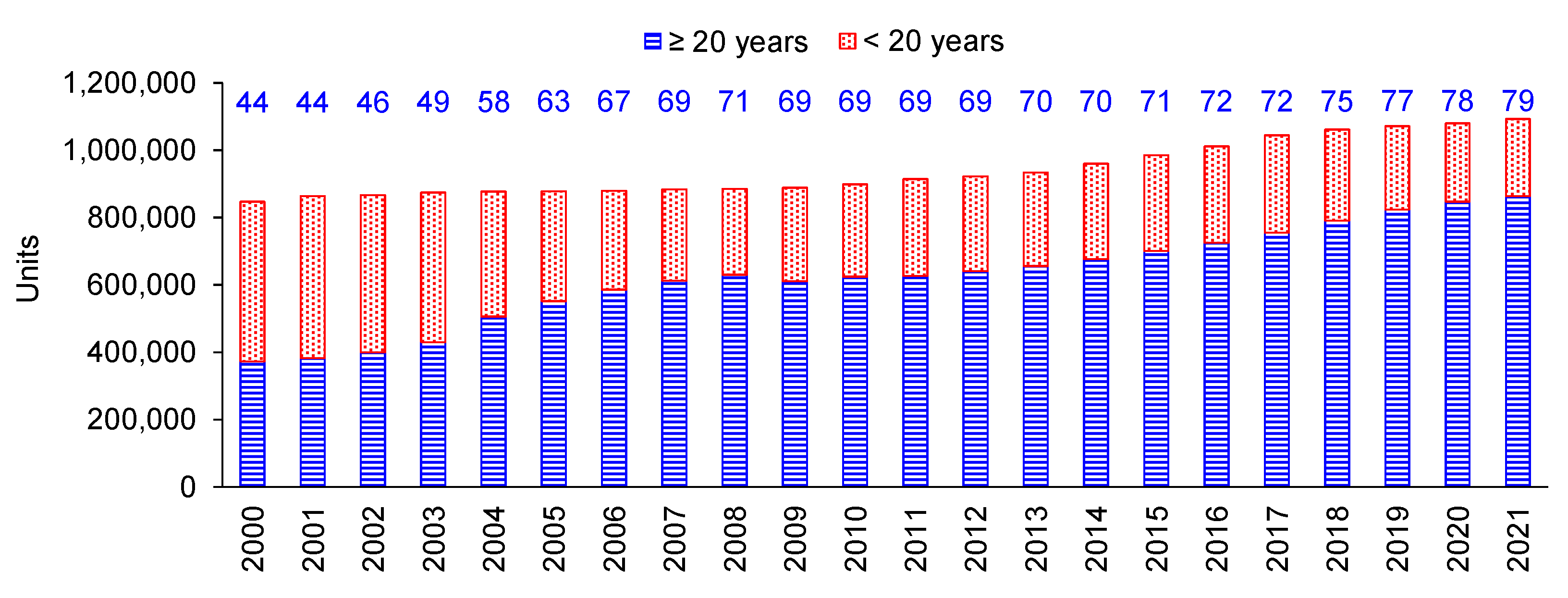 Sustainability 15 03156 g002 Sustainability 15 03156 g002
