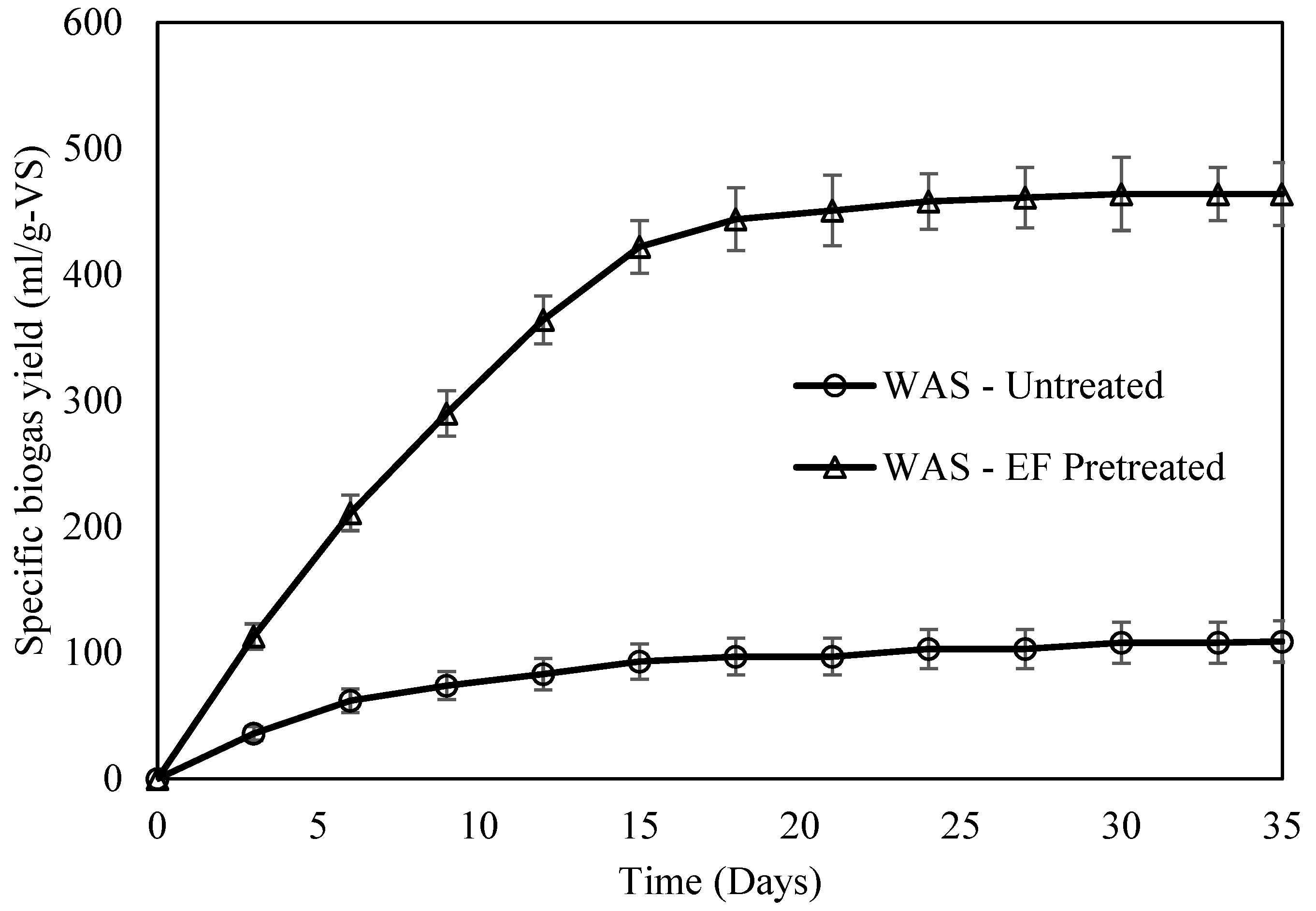 Sustainability 15 03159 g006 550