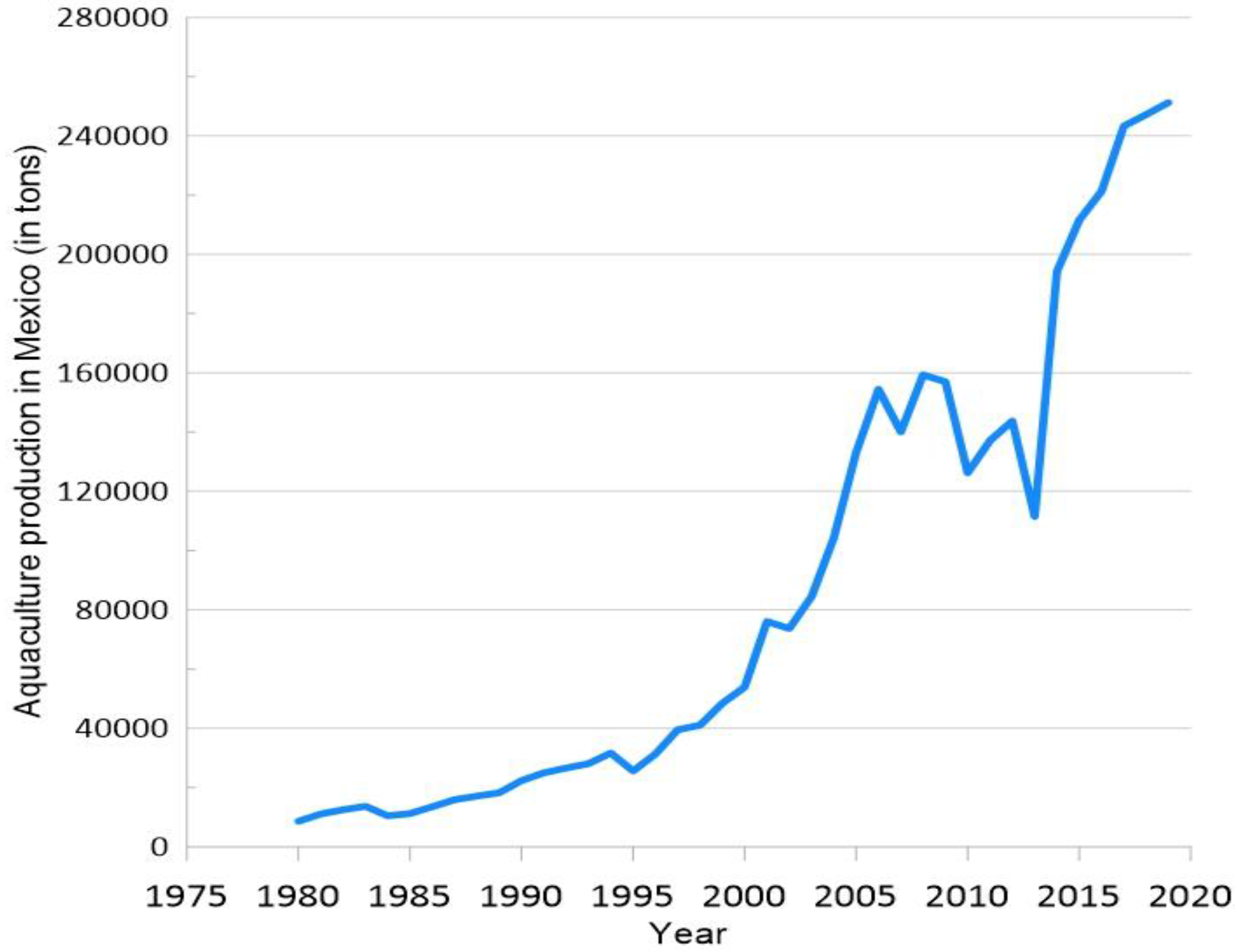 Sustainability 15 03161 g001
