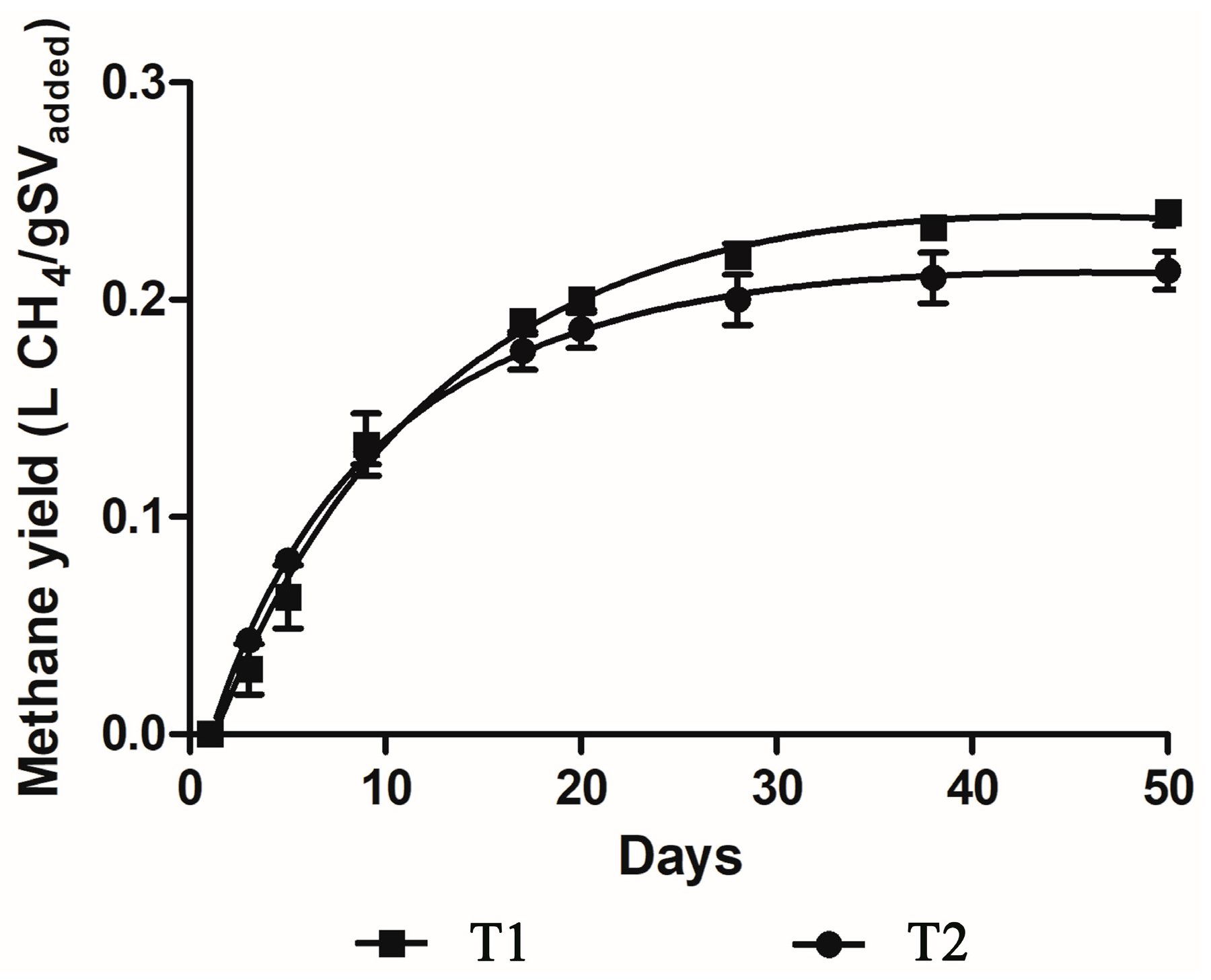 Sustainability 15 03172 g002 Sustainability 15 03172 g002