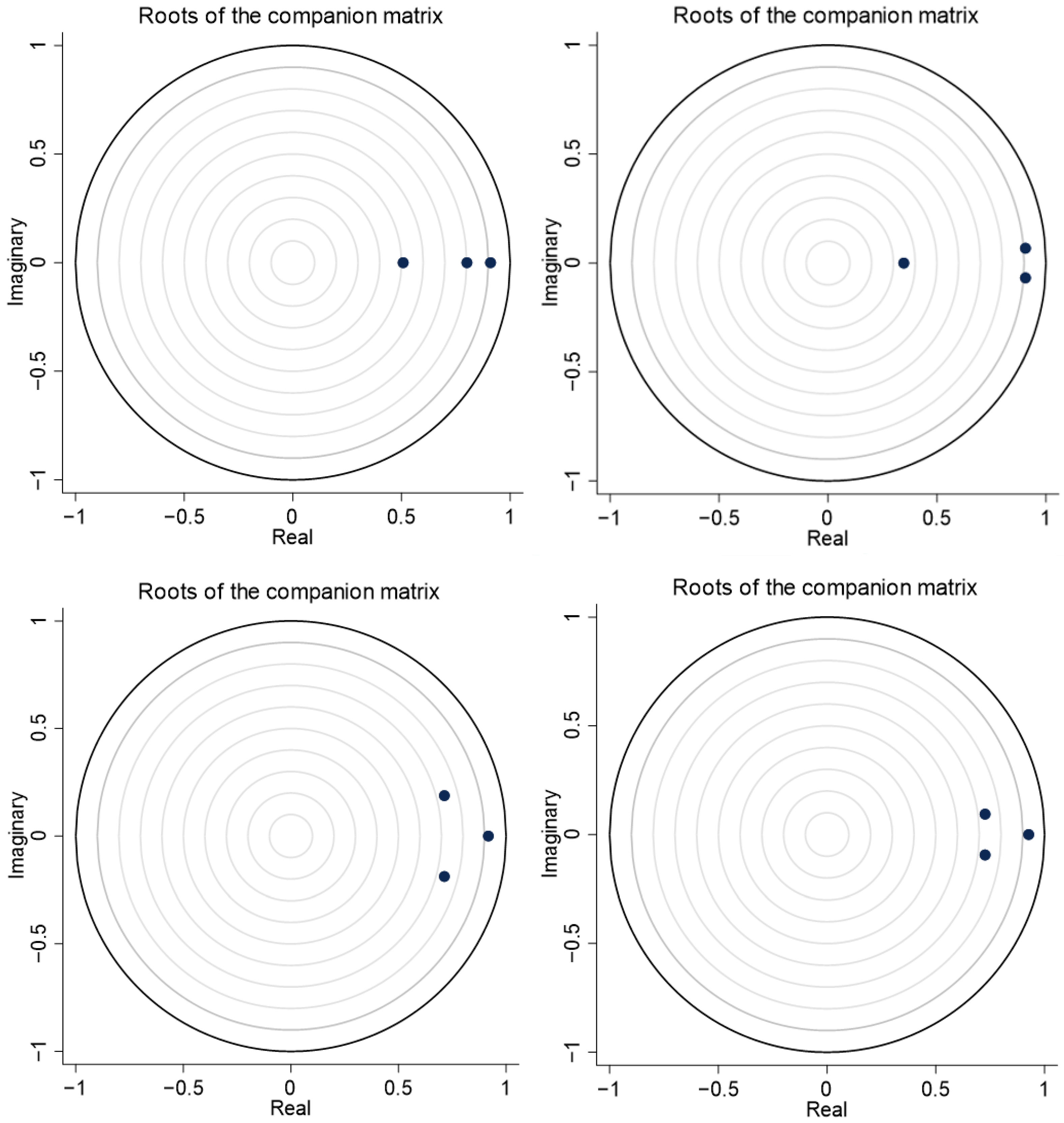 Sustainability 15 03173 g001