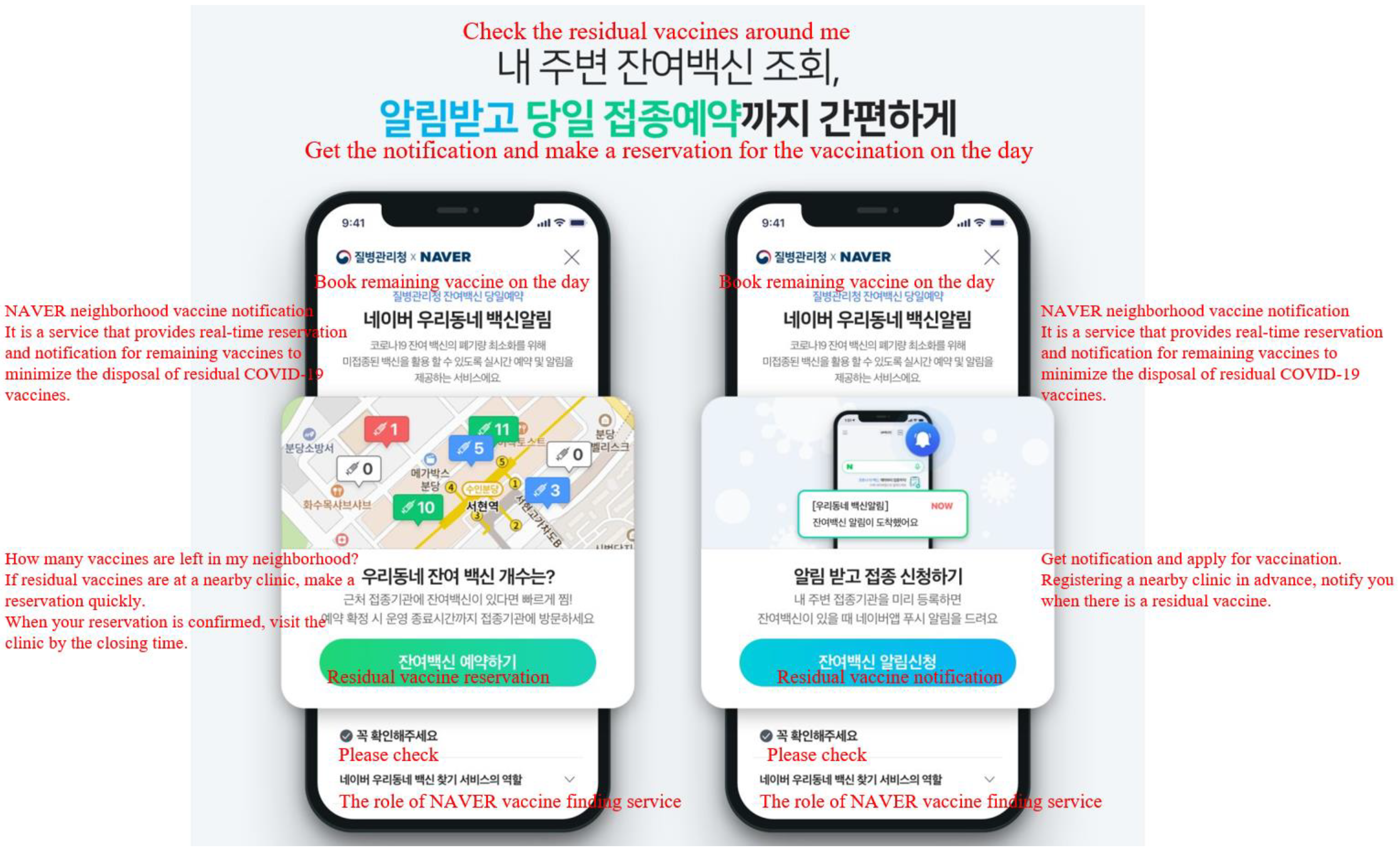 Sustainability 15 03175 g002