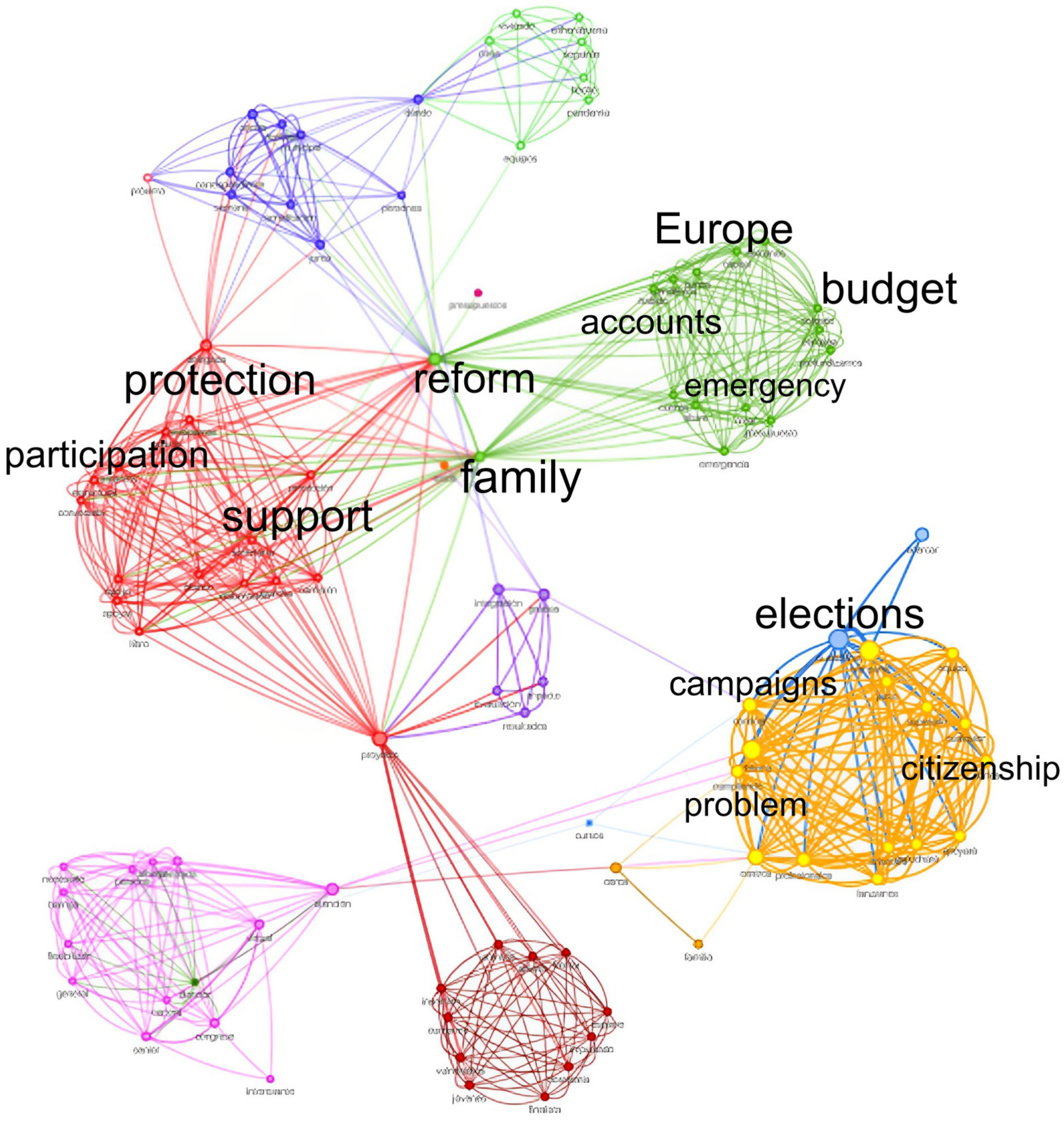Sustainability 15 03177 g001 Sustainability 15 03177 g001
