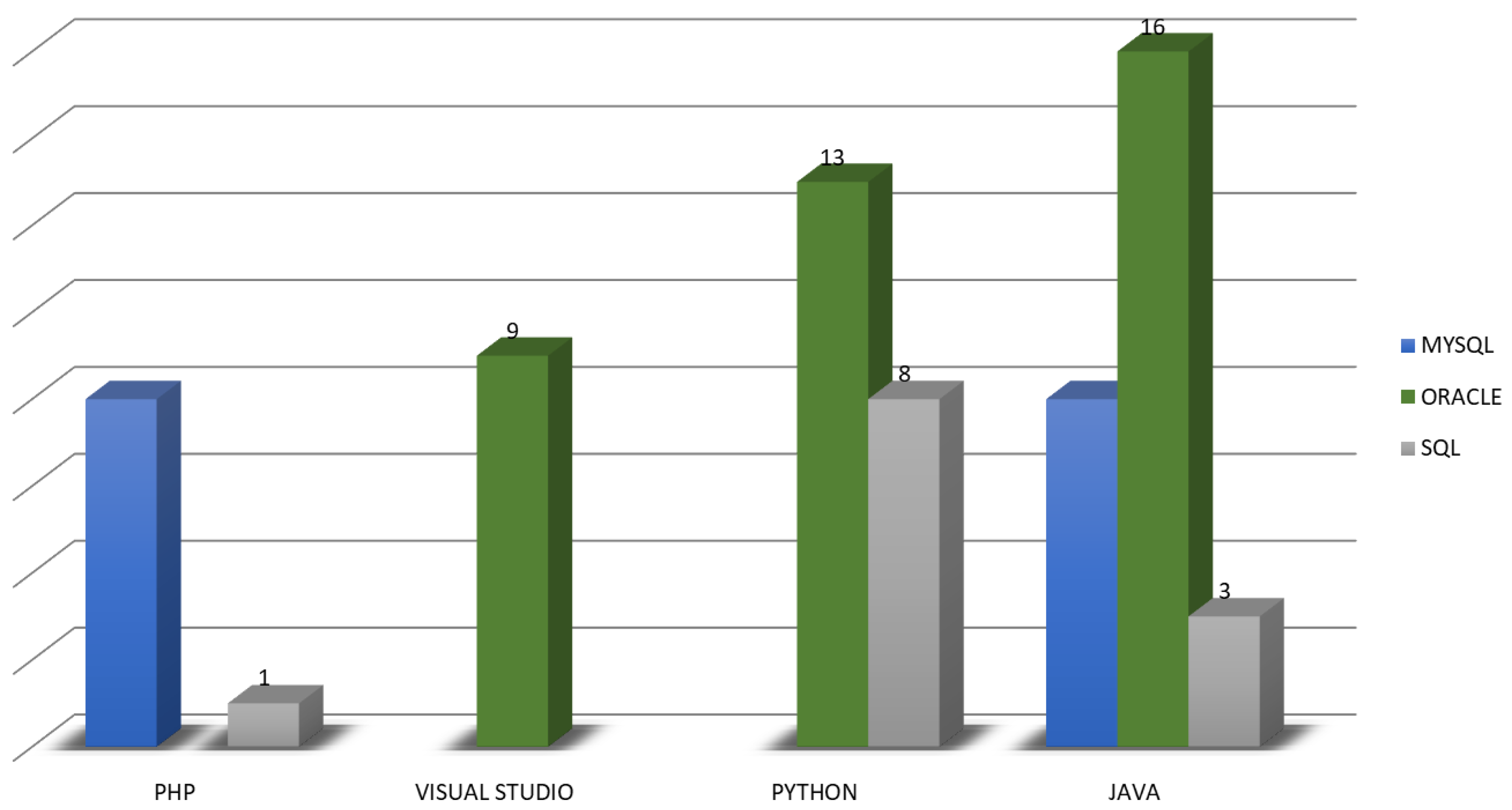 Sustainability 15 03178 g016