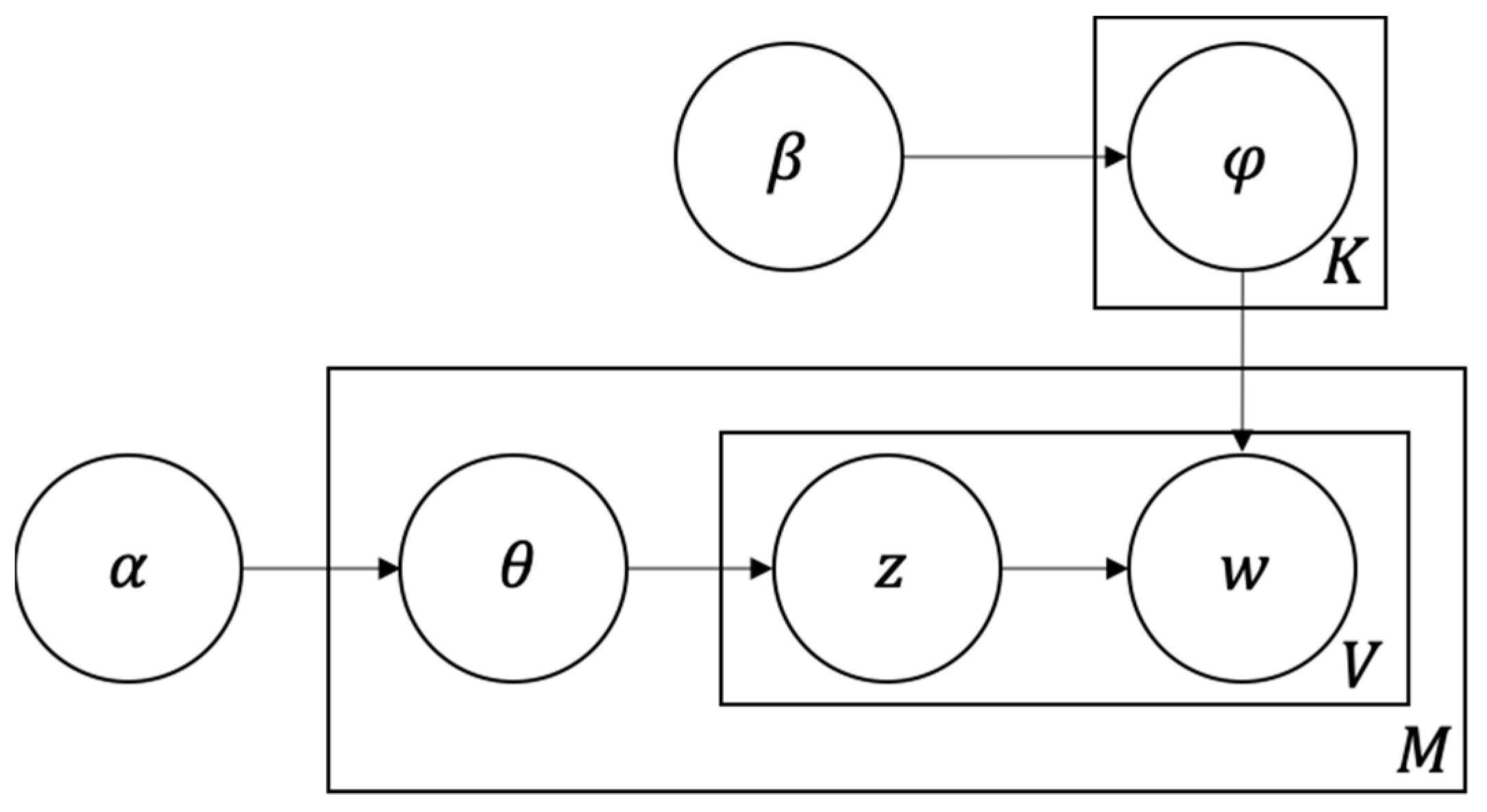 Sustainability 15 03182 g001 Sustainability 15 03182 g001