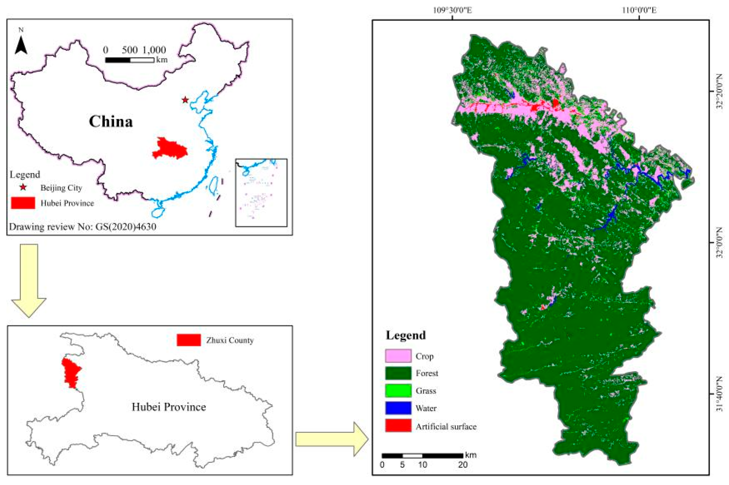 Sustainability 15 03184 g001 550
