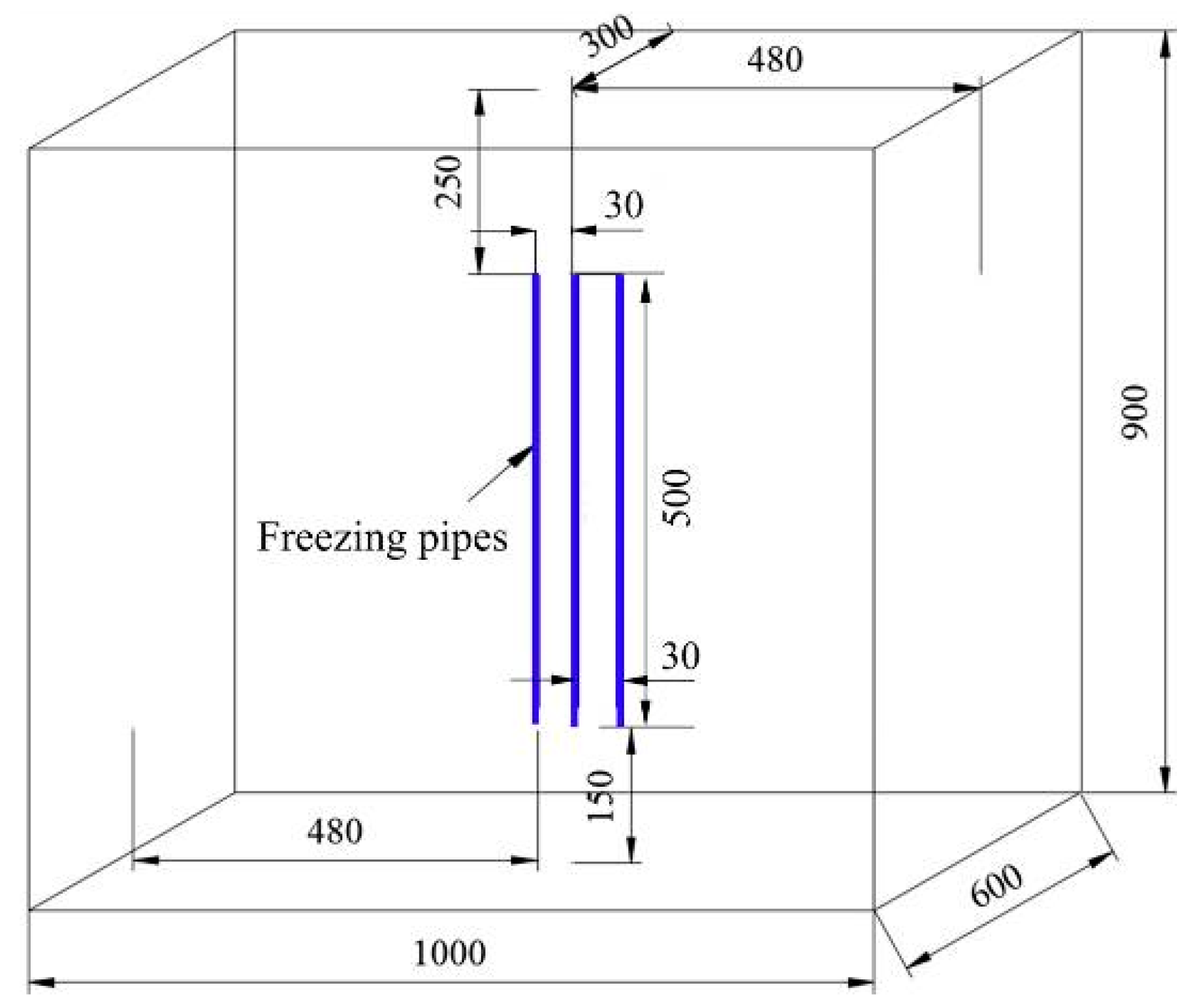 Sustainability 15 03186 g001
