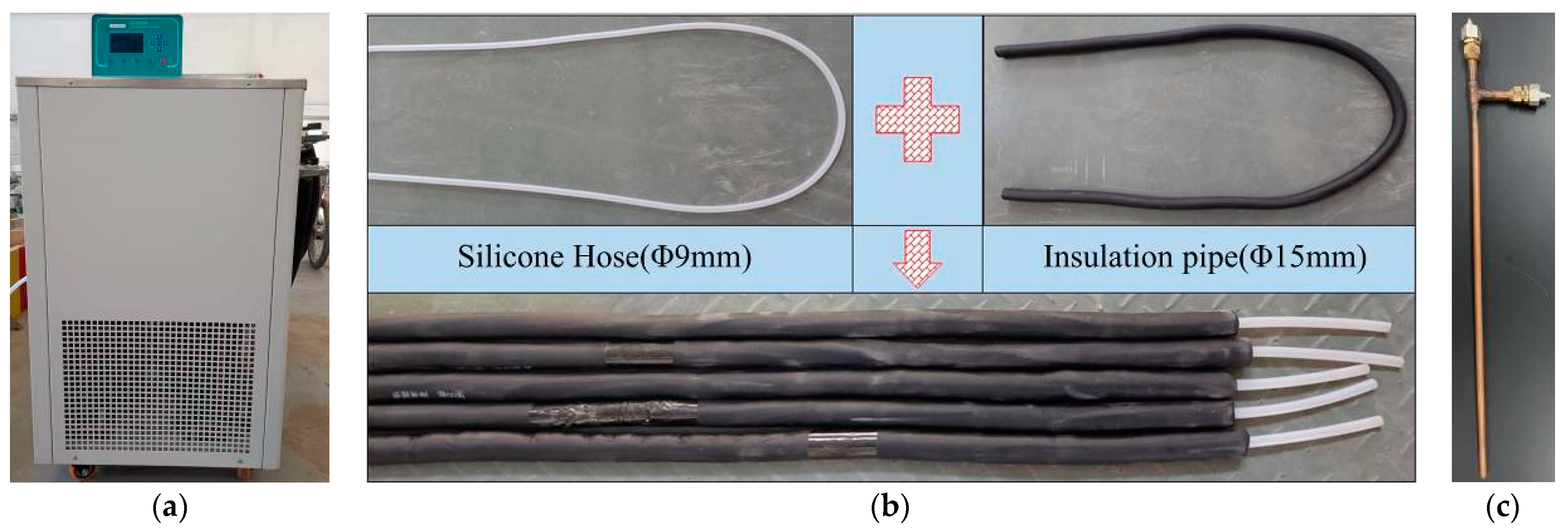Sustainability 15 03186 g004