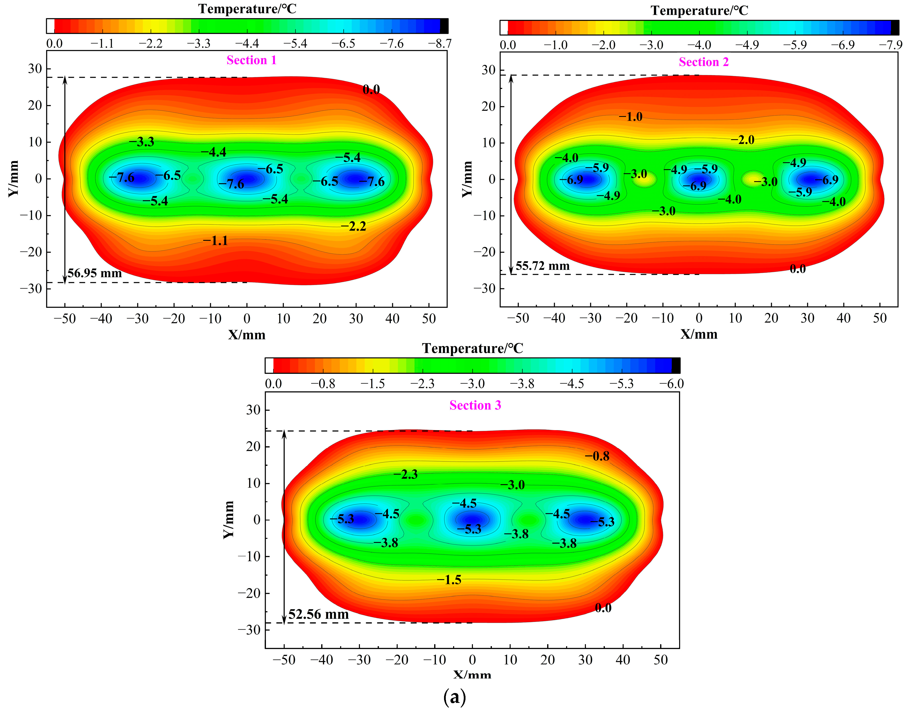 Sustainability 15 03186 g009a
