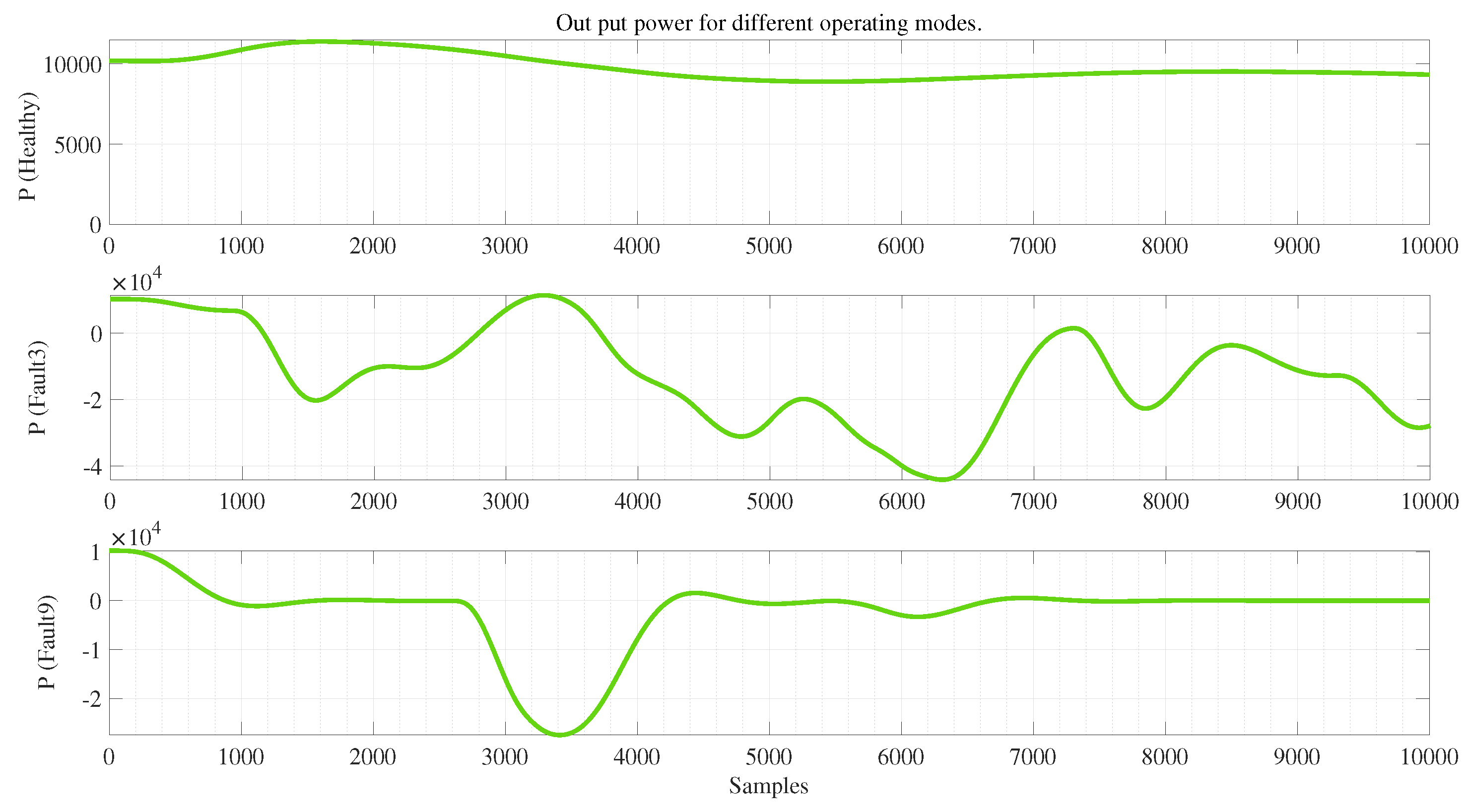 Sustainability 15 03191 g006