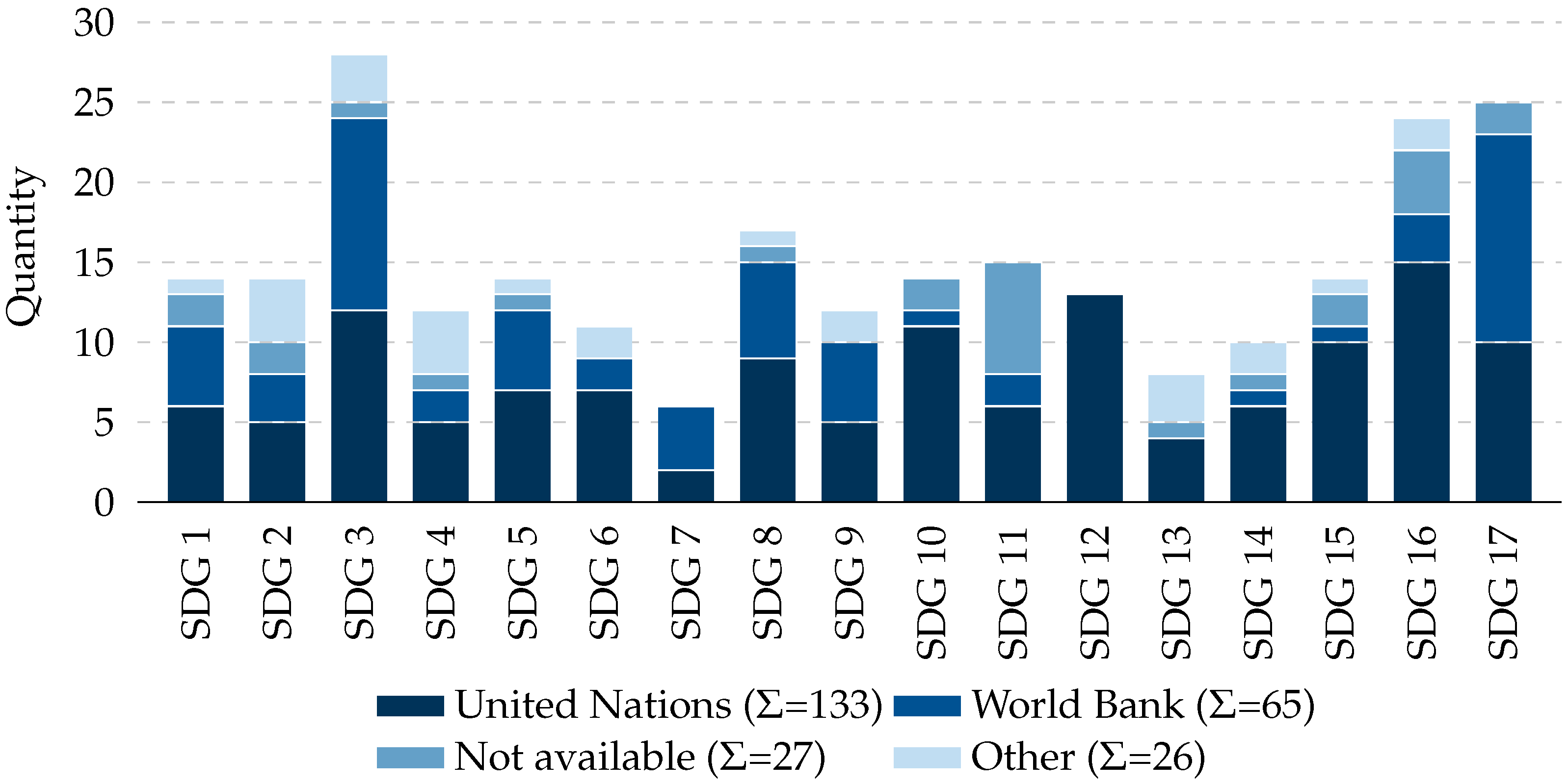 Sustainability 15 03203 g001 Sustainability 15 03203 g001