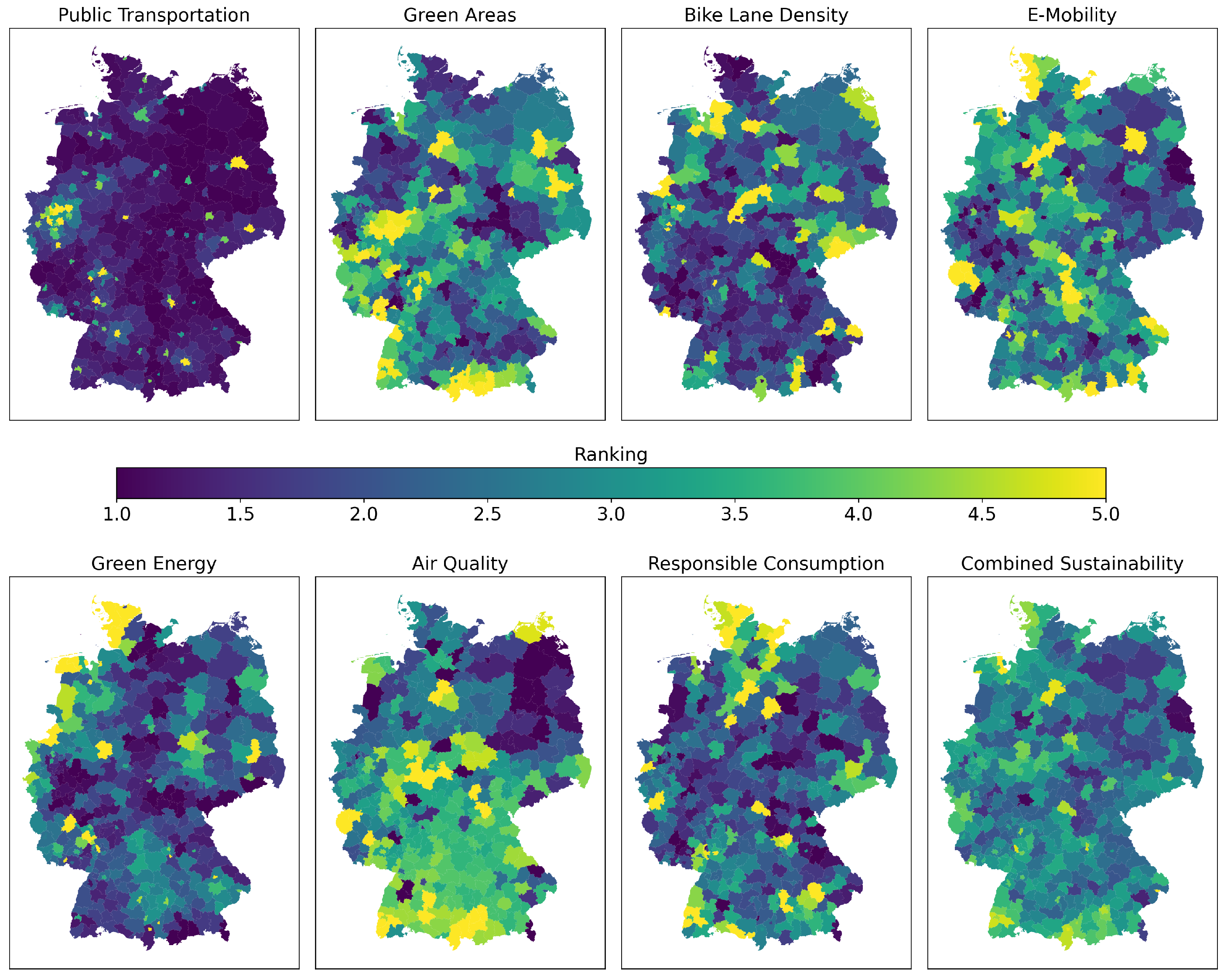 Sustainability 15 03203 g012 Sustainability 15 03203 g012