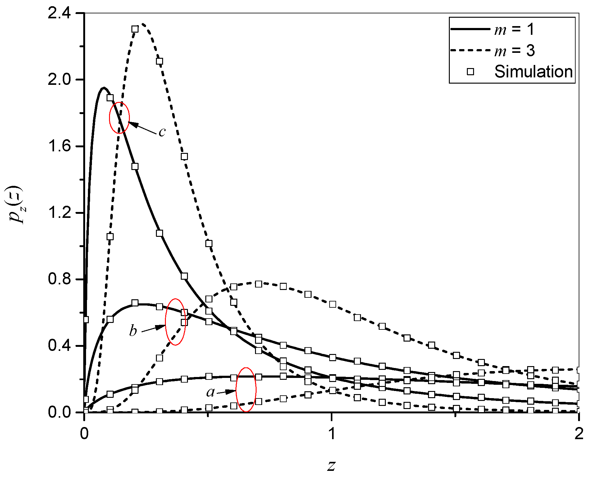 Sustainability 15 03211 g002 Sustainability 15 03211 g002