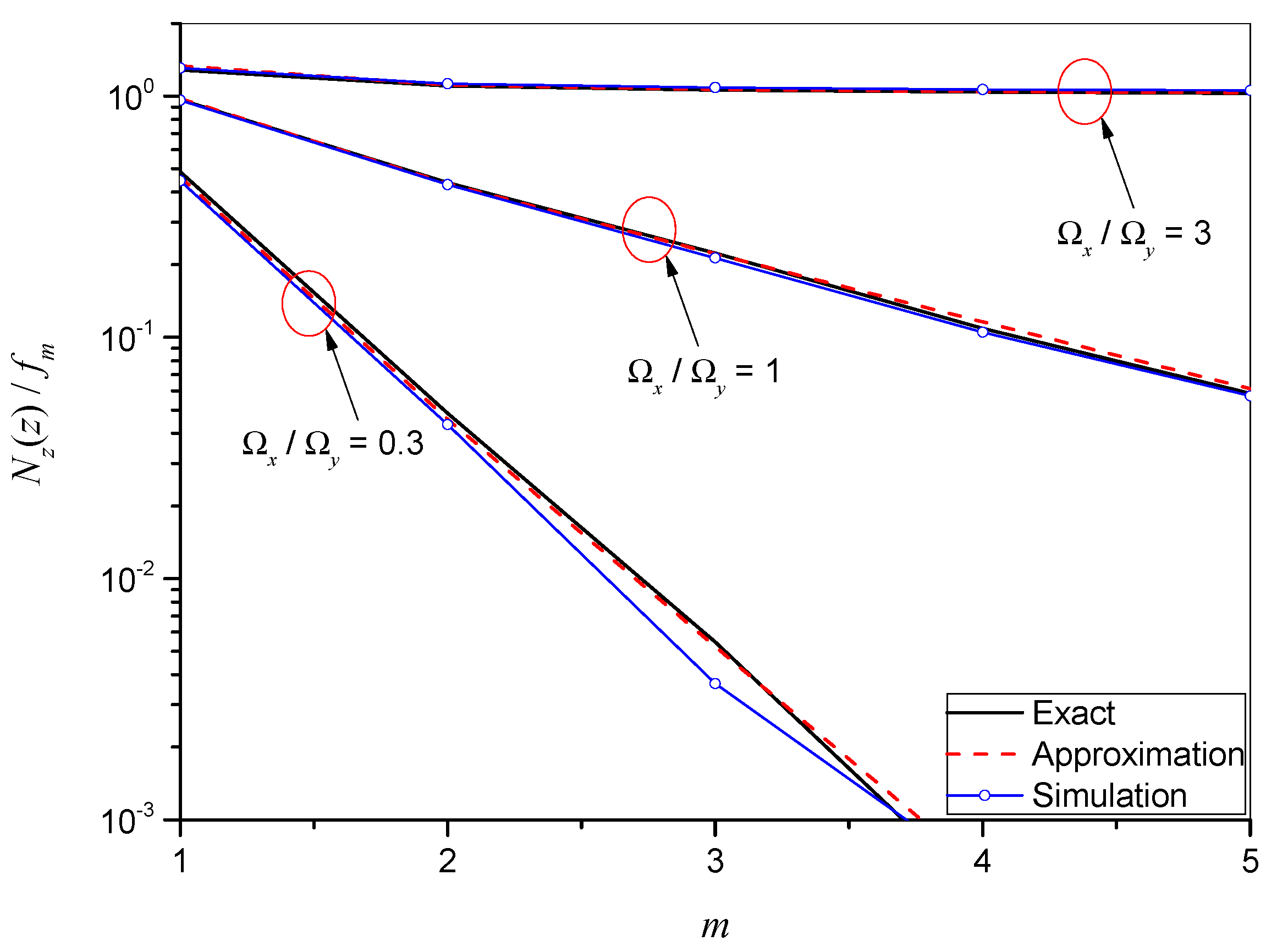Sustainability 15 03211 g007 Sustainability 15 03211 g007