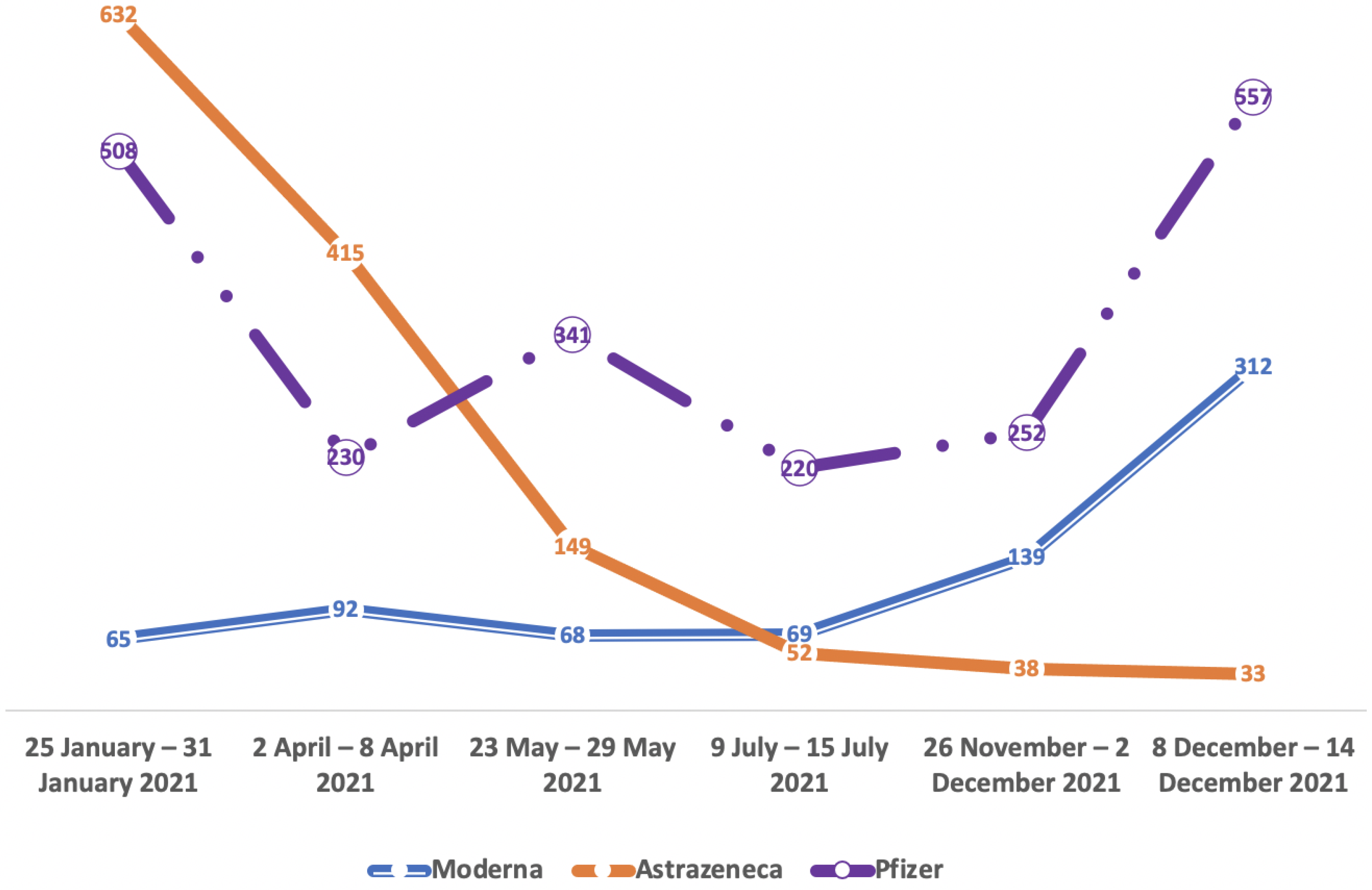 Sustainability 15 03212 g002