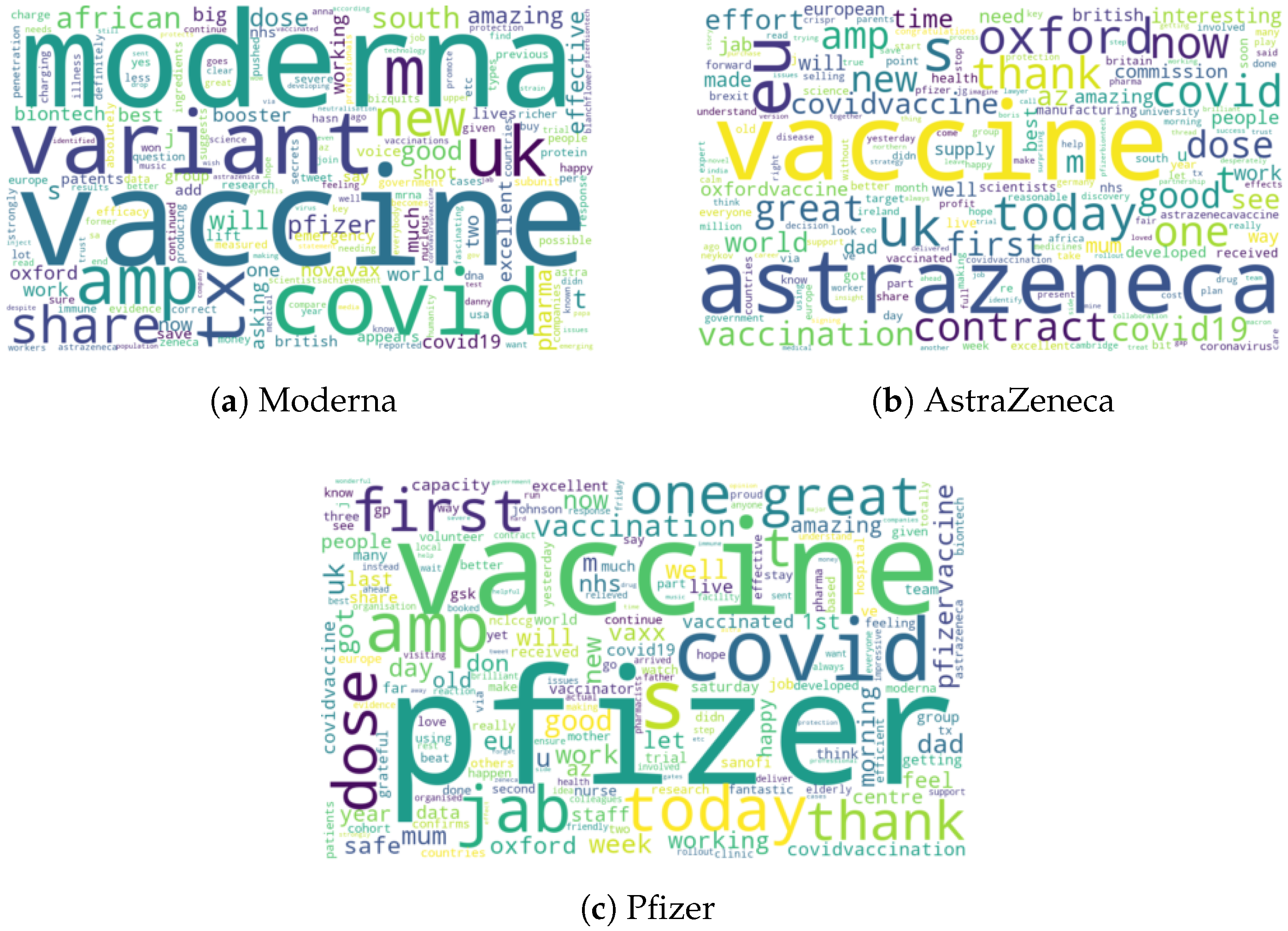 Sustainability 15 03212 g006