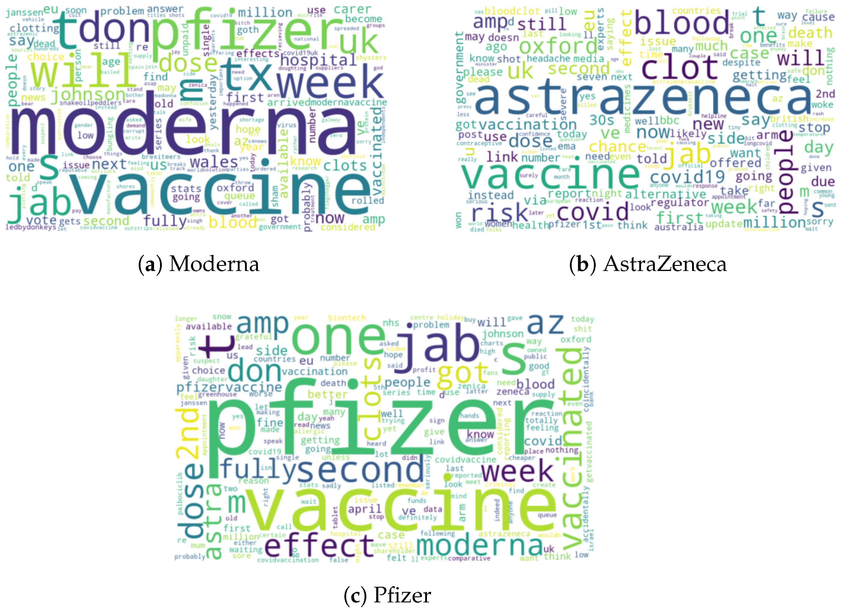 Sustainability 15 03212 g008