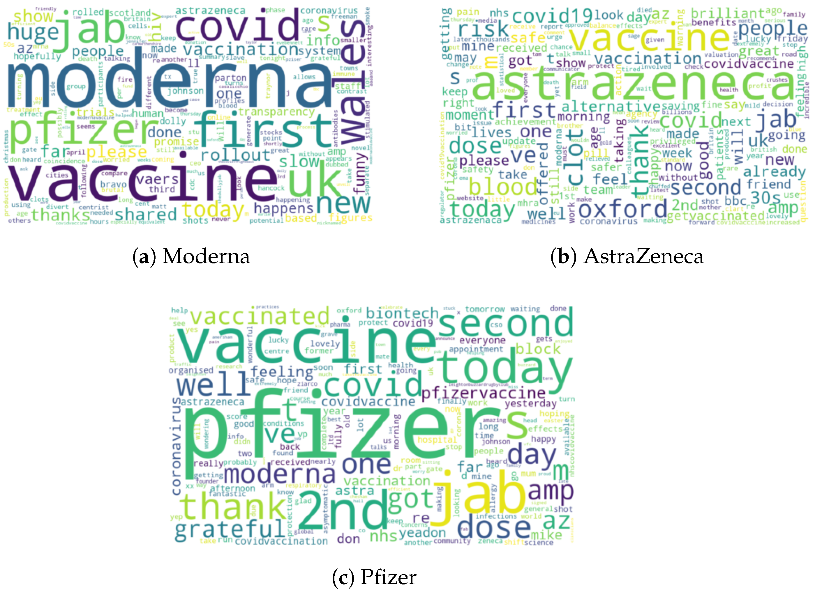 Sustainability 15 03212 g009