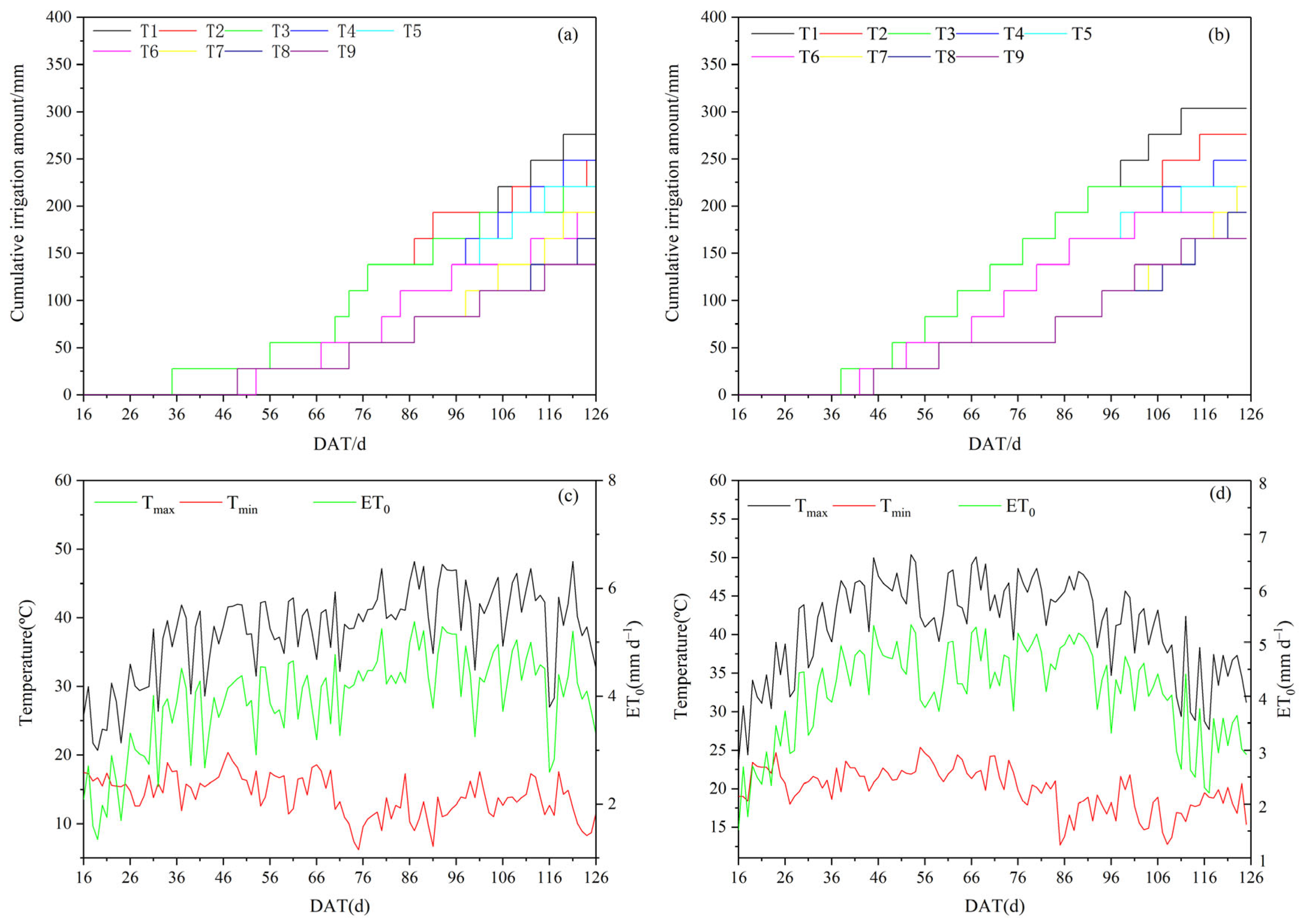 Sustainability 15 03216 g001