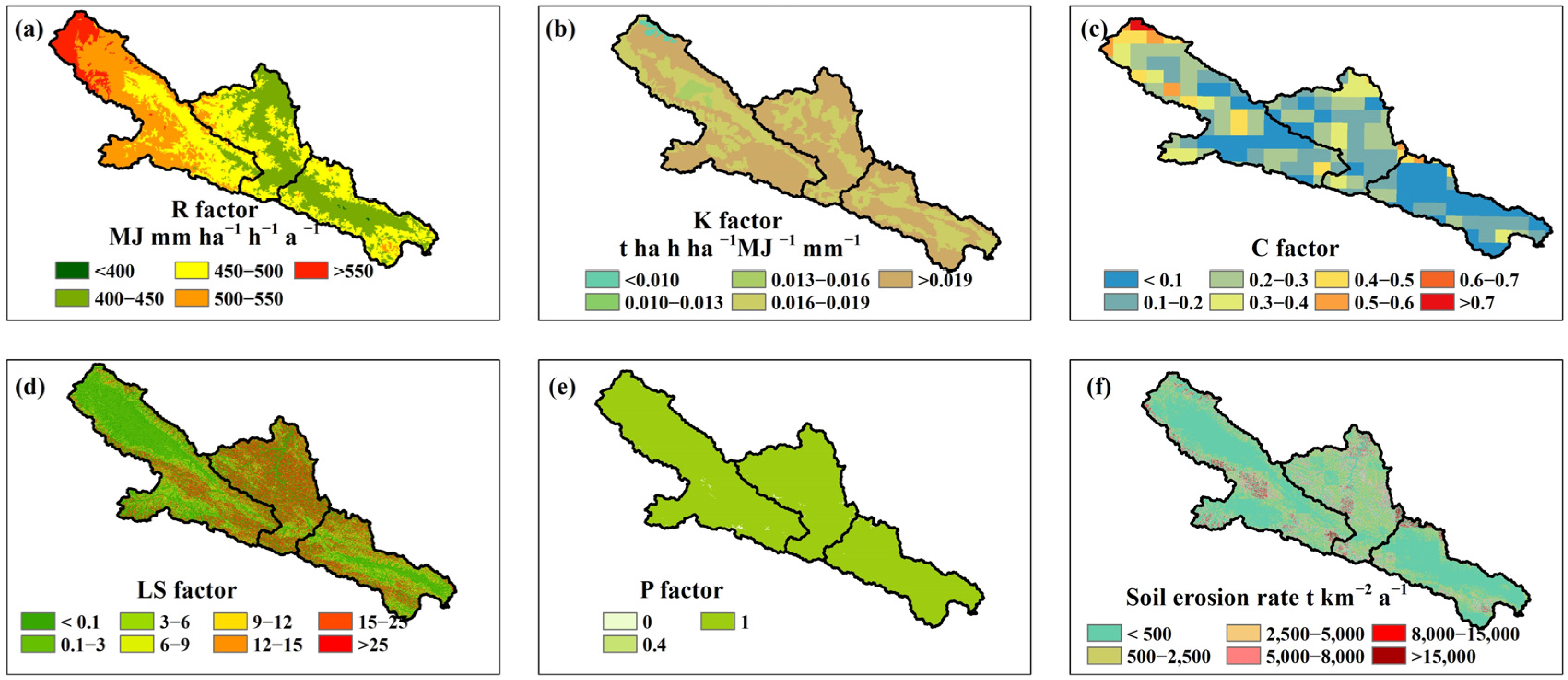 Sustainability 15 03220 g008 550