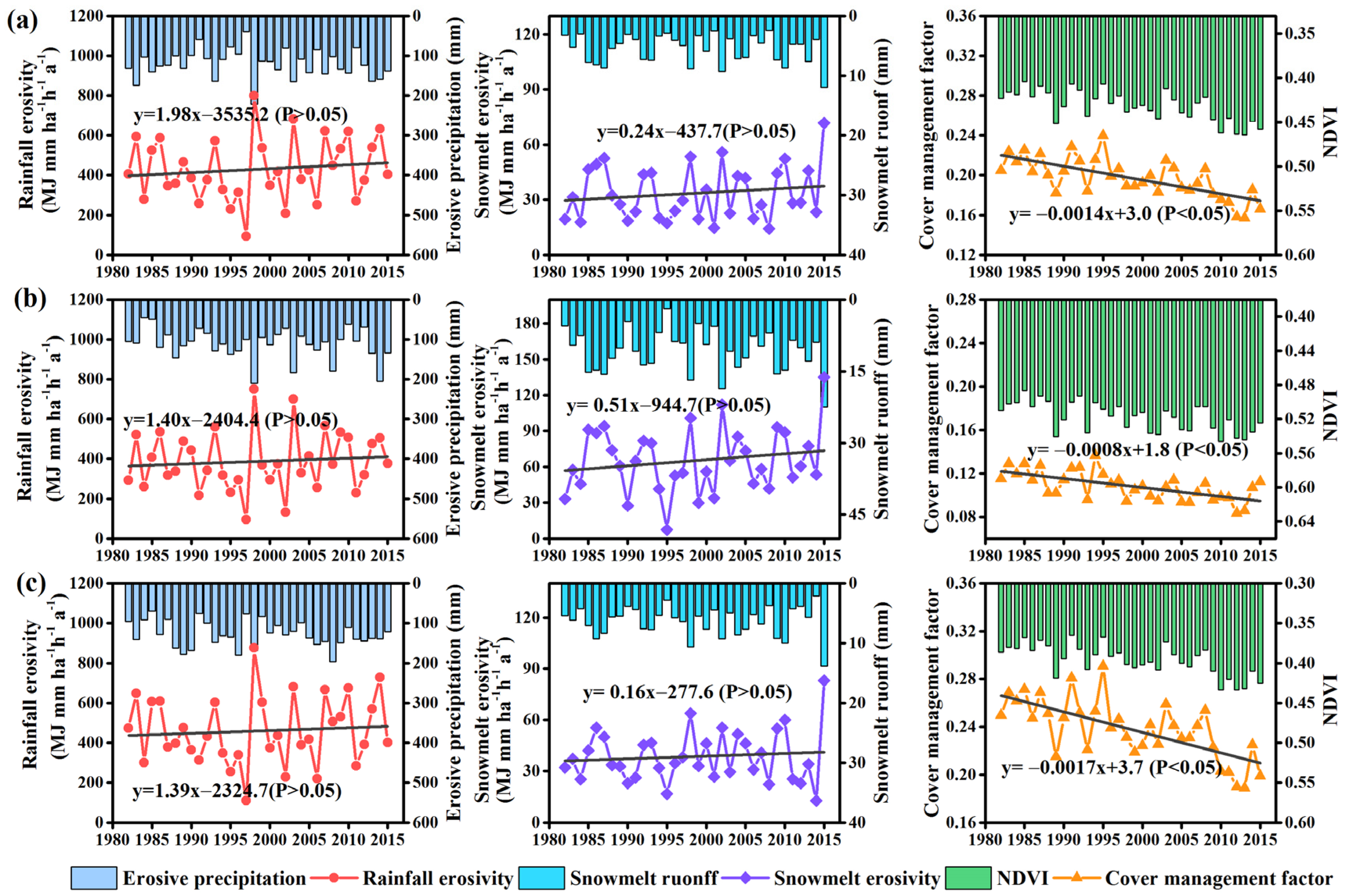 Sustainability 15 03220 g009 550