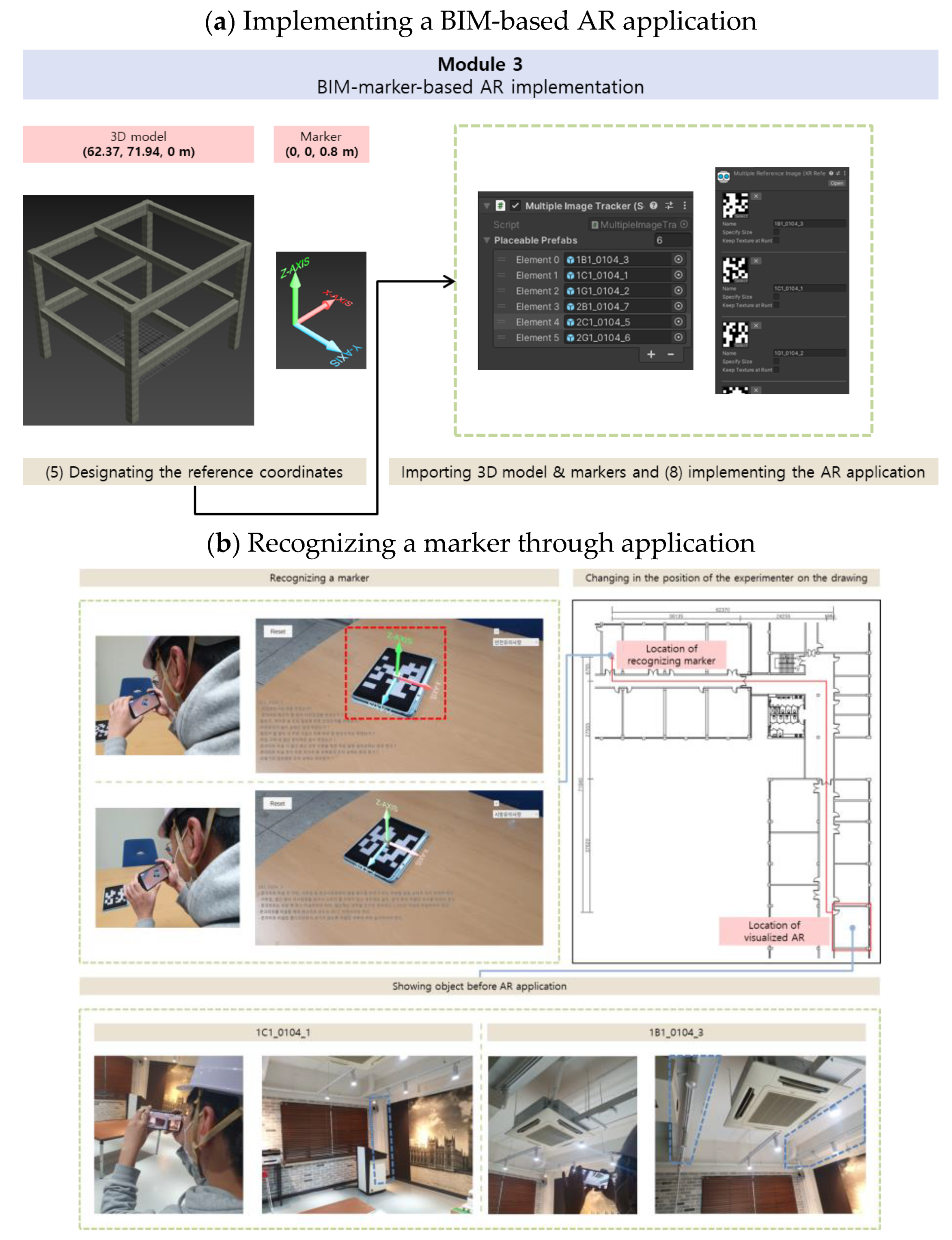 Sustainability 15 03222 g011a