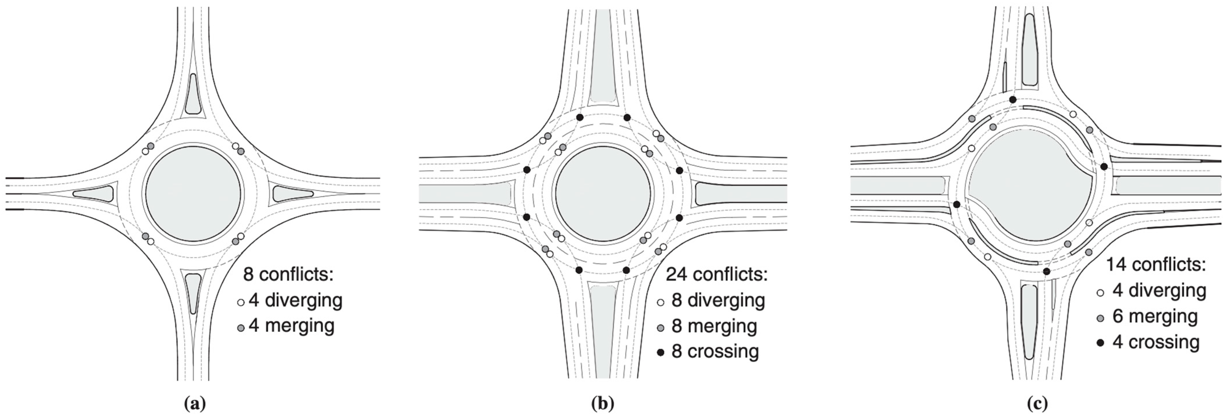 Sustainability 15 03223 g001 Sustainability 15 03223 g001