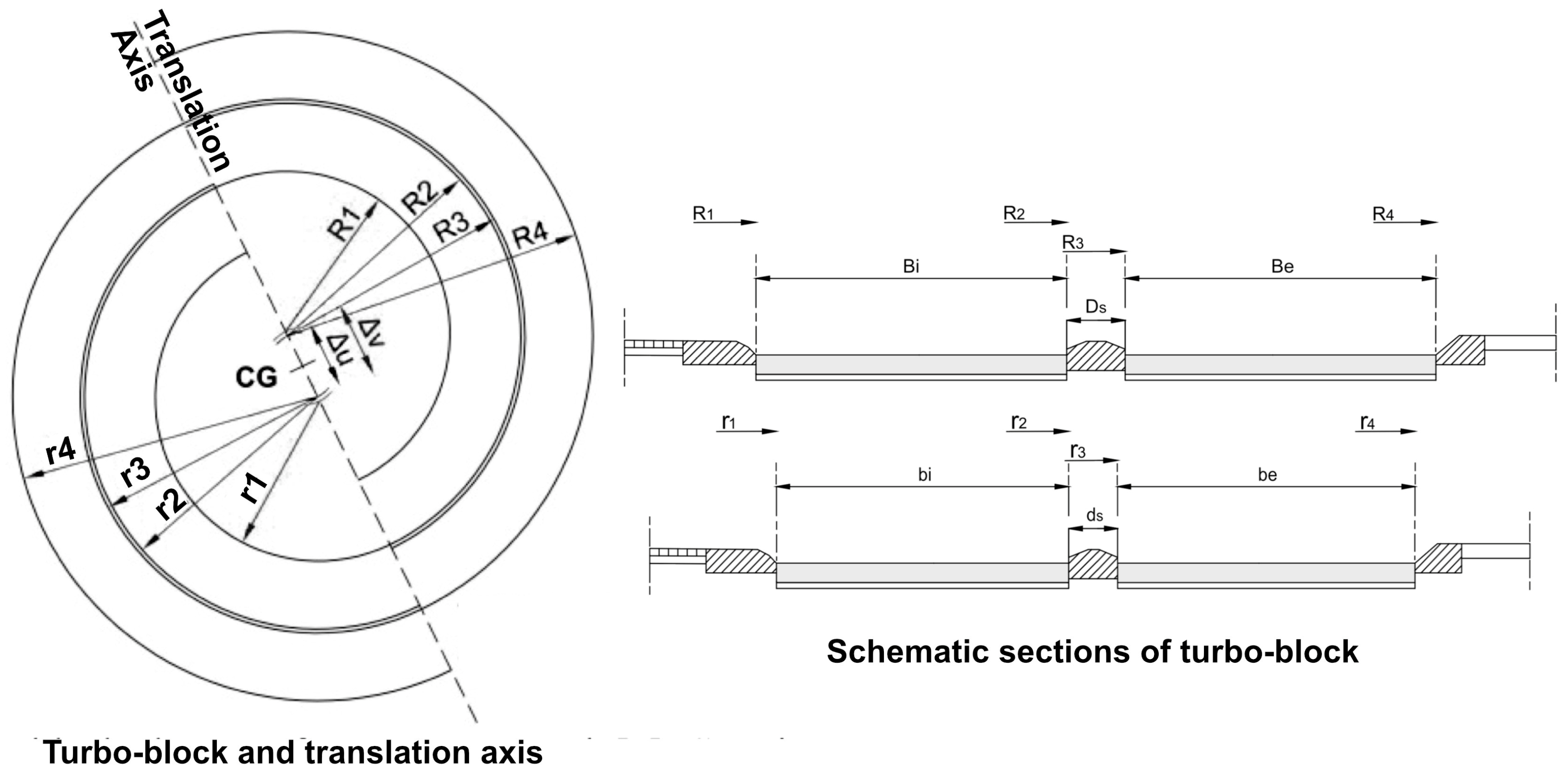 Sustainability 15 03223 g002 Sustainability 15 03223 g002
