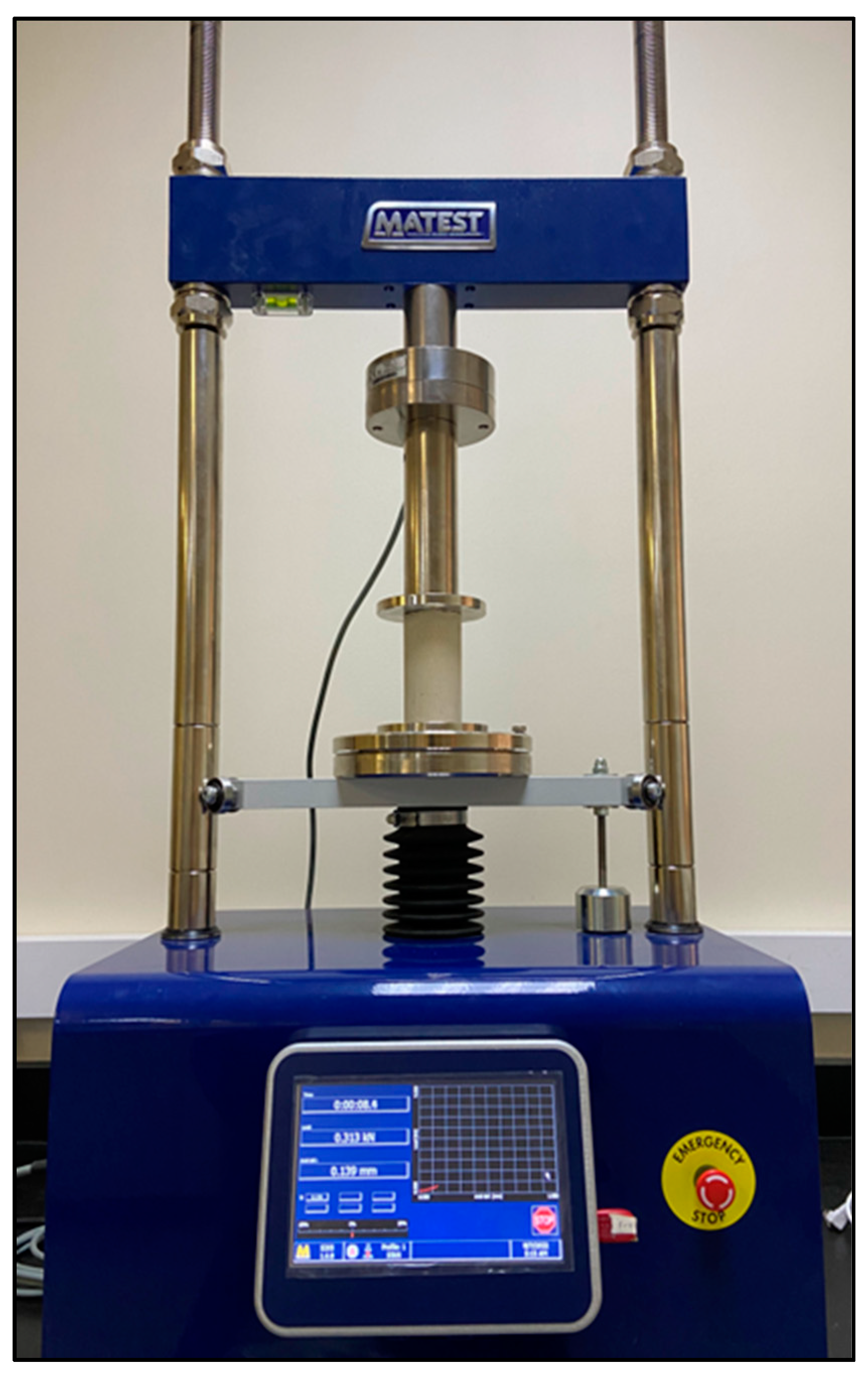 Sustainability 15 03229 g005