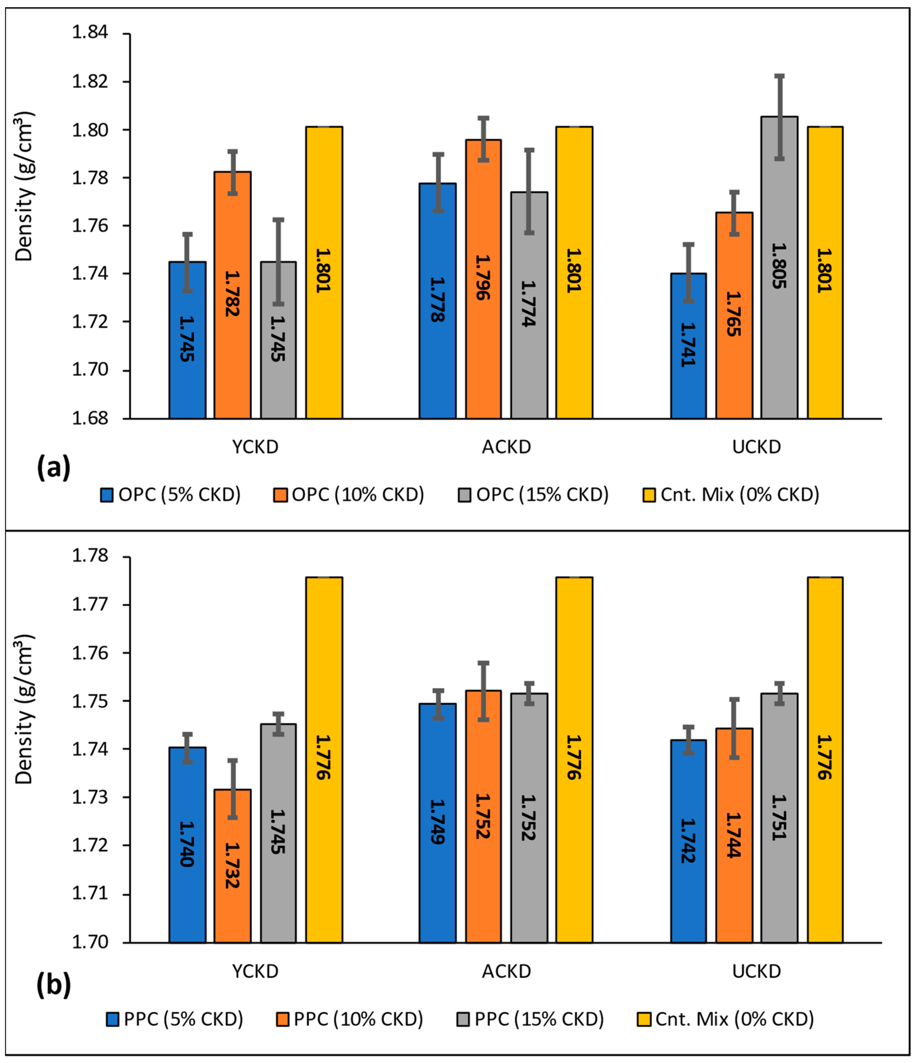 Sustainability 15 03229 g008