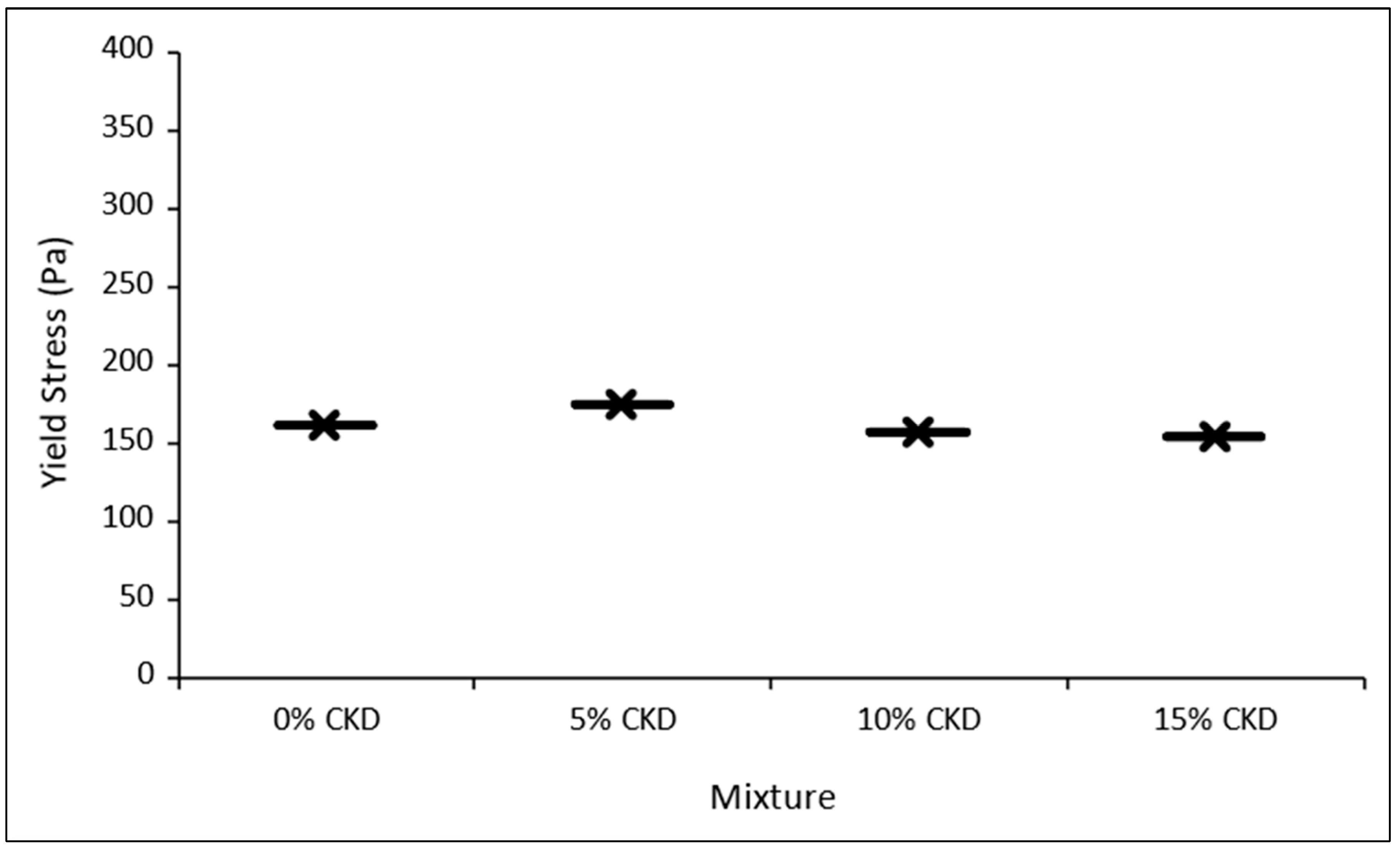 Sustainability 15 03229 g014