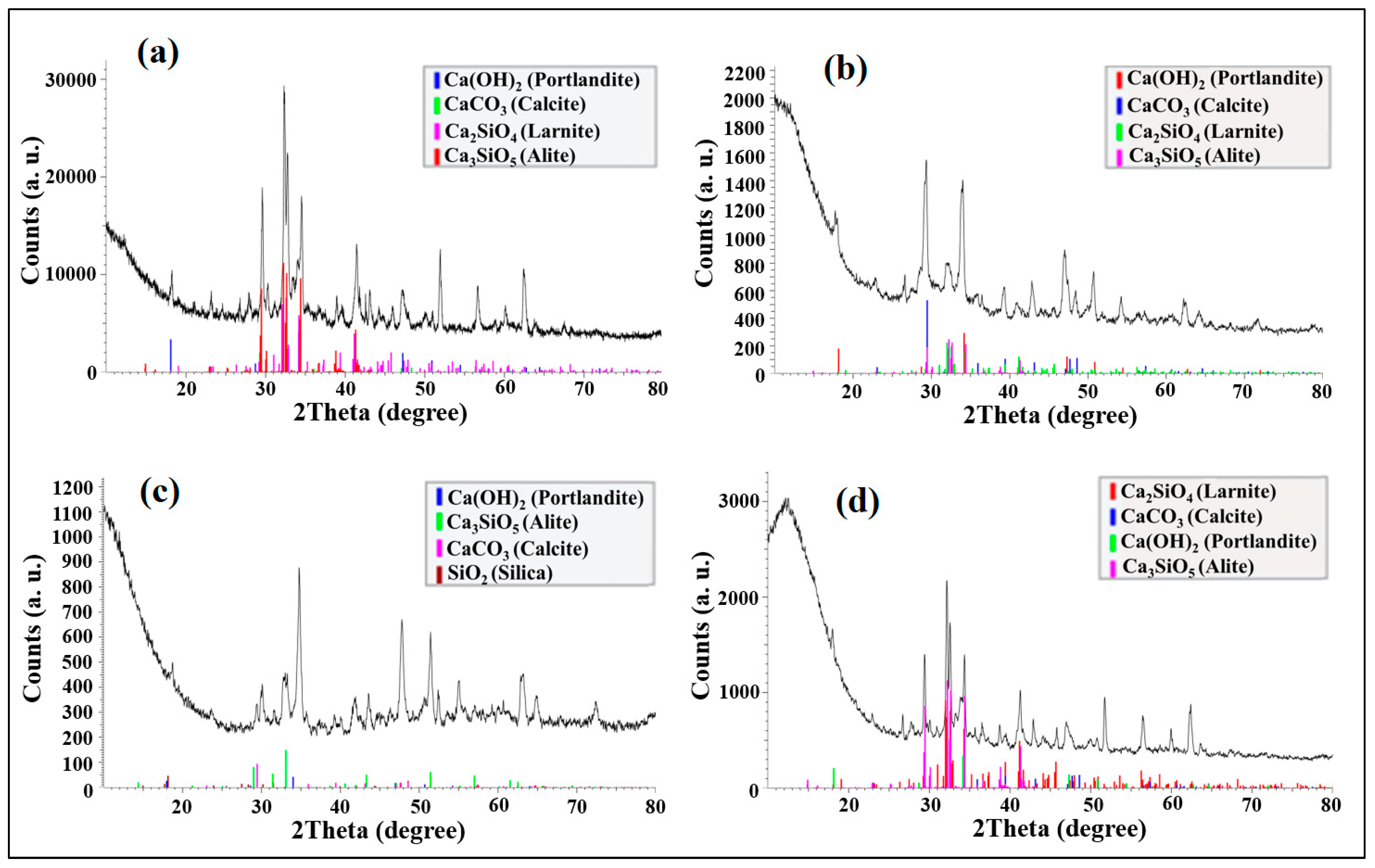 Sustainability 15 03229 g016