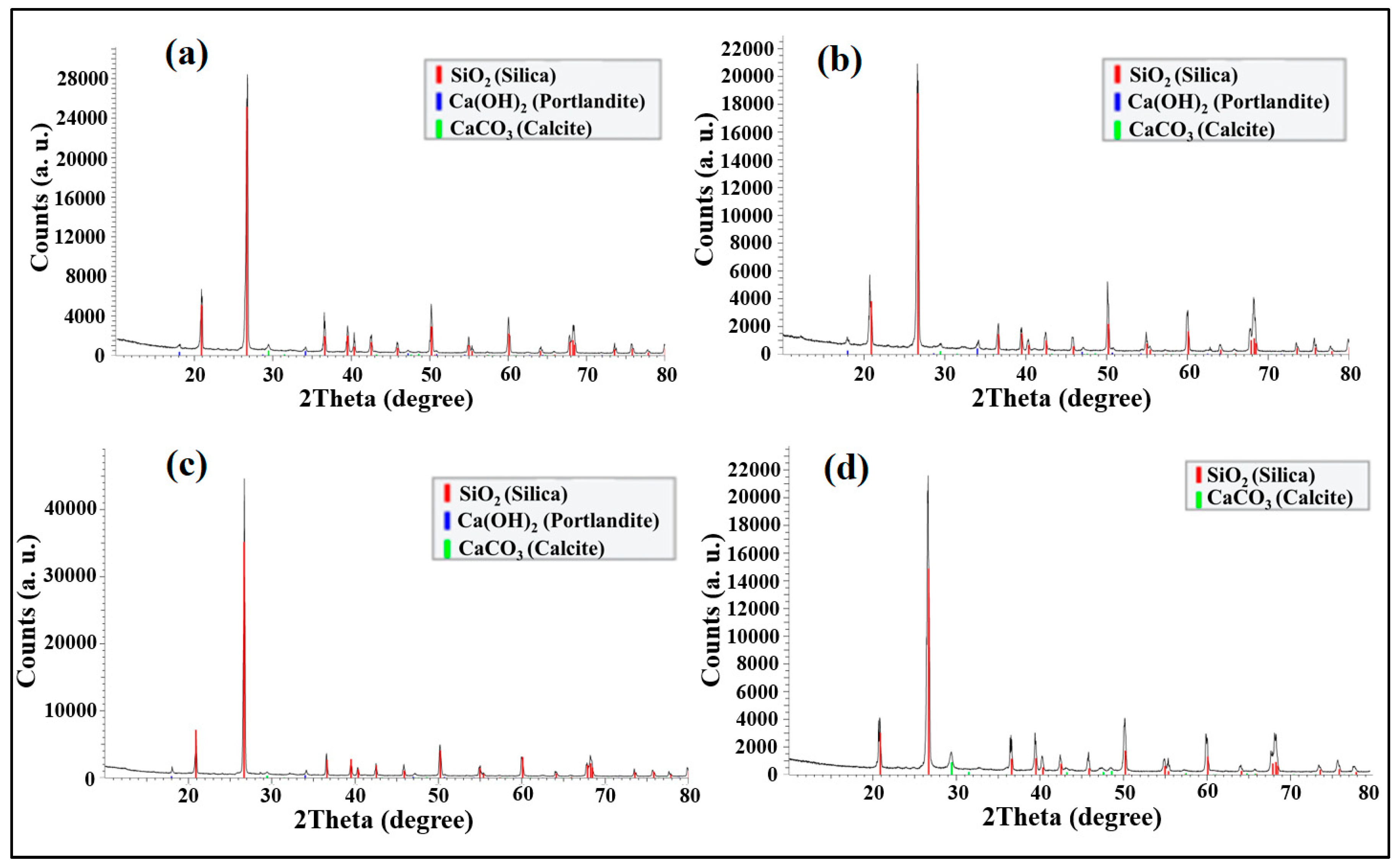 Sustainability 15 03229 g017