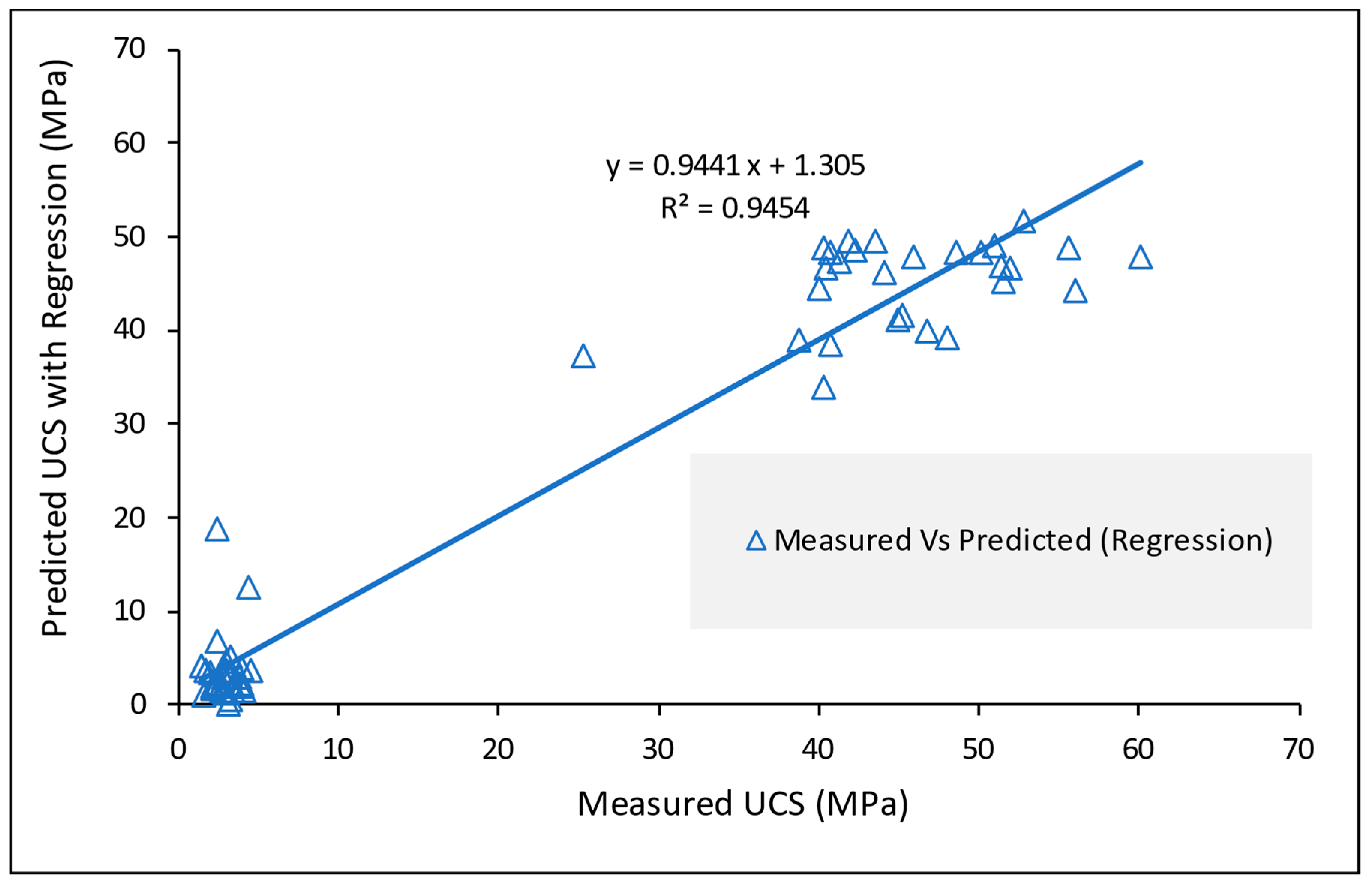 Sustainability 15 03229 g019