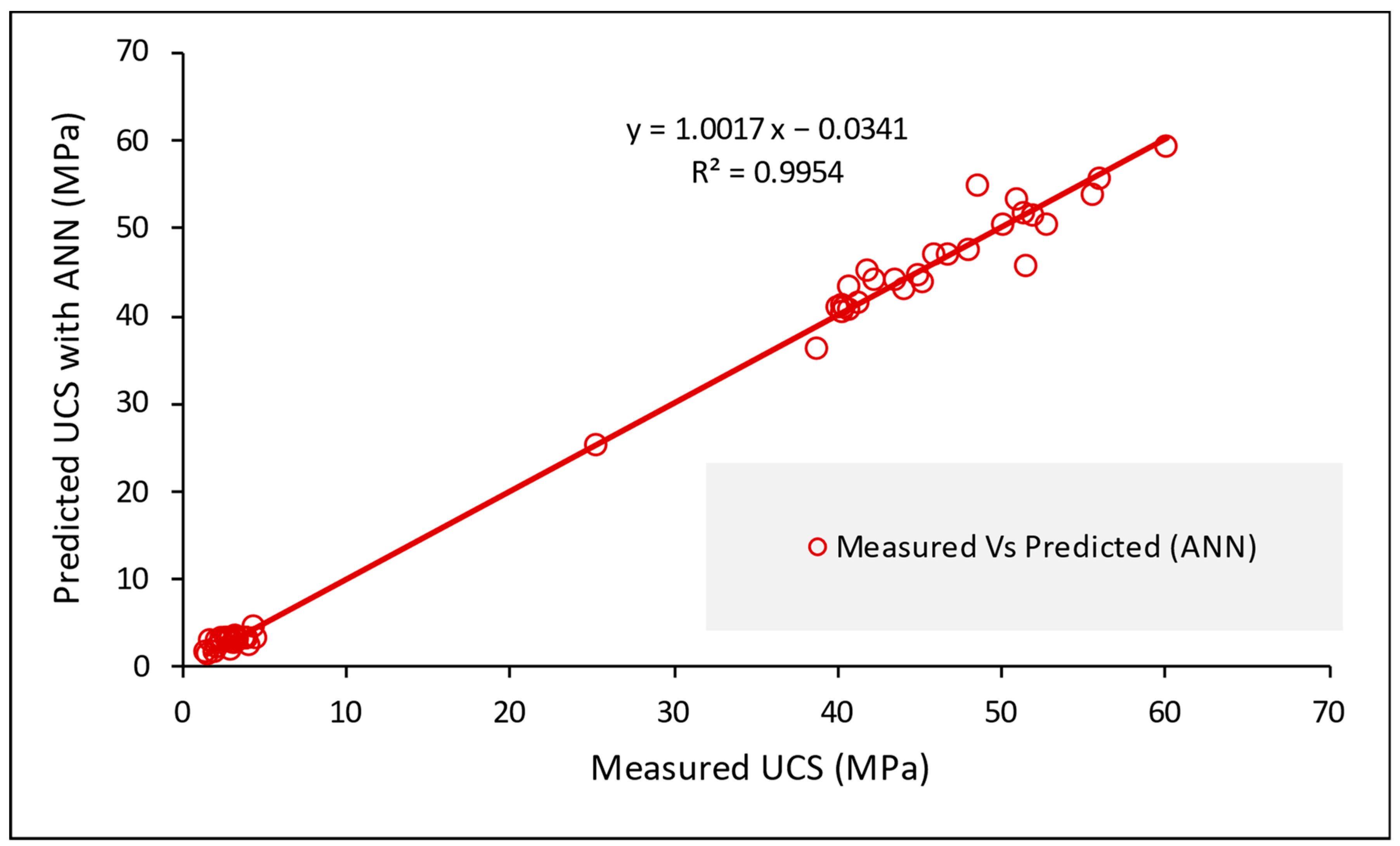 Sustainability 15 03229 g020
