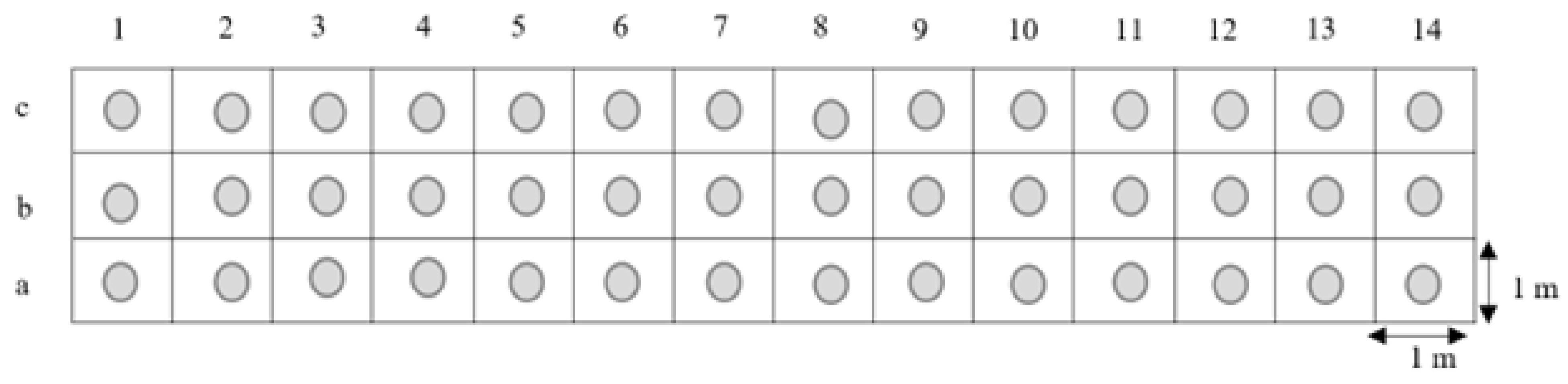 Sustainability 15 03231 g004 550