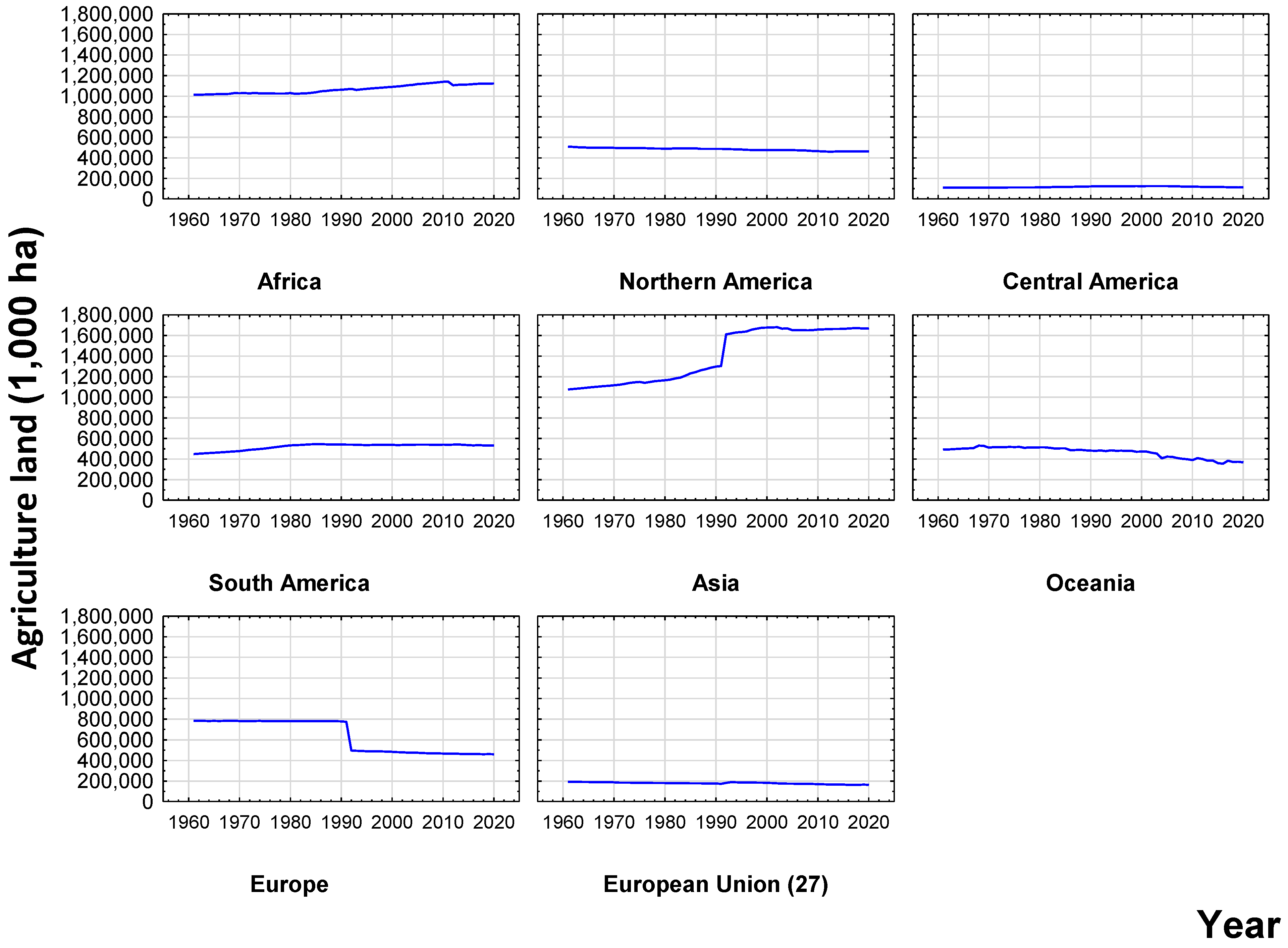 Sustainability 15 03233 g0a3 Sustainability 15 03233 g0a3