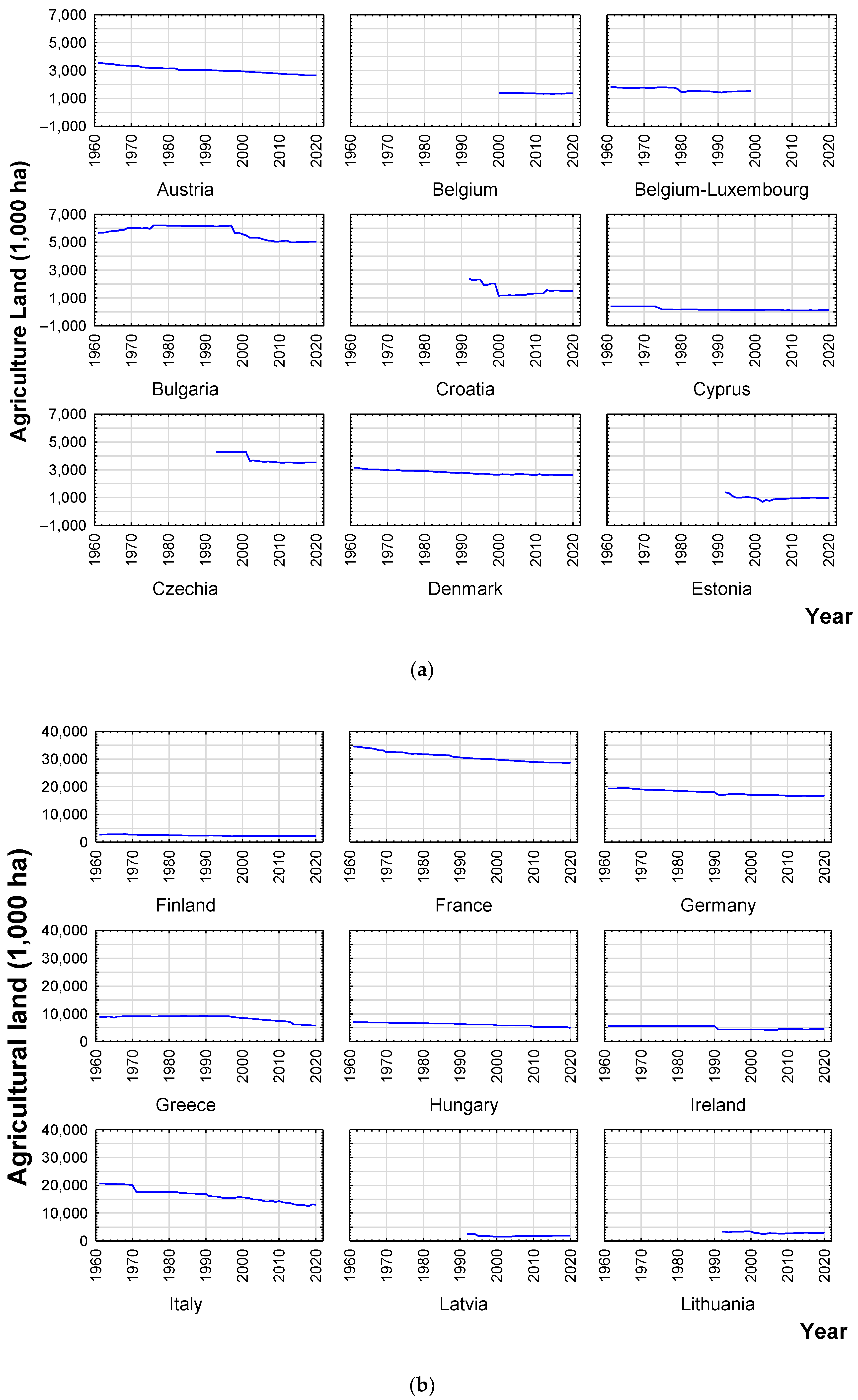Sustainability 15 03233 g0a4a Sustainability 15 03233 g0a4a