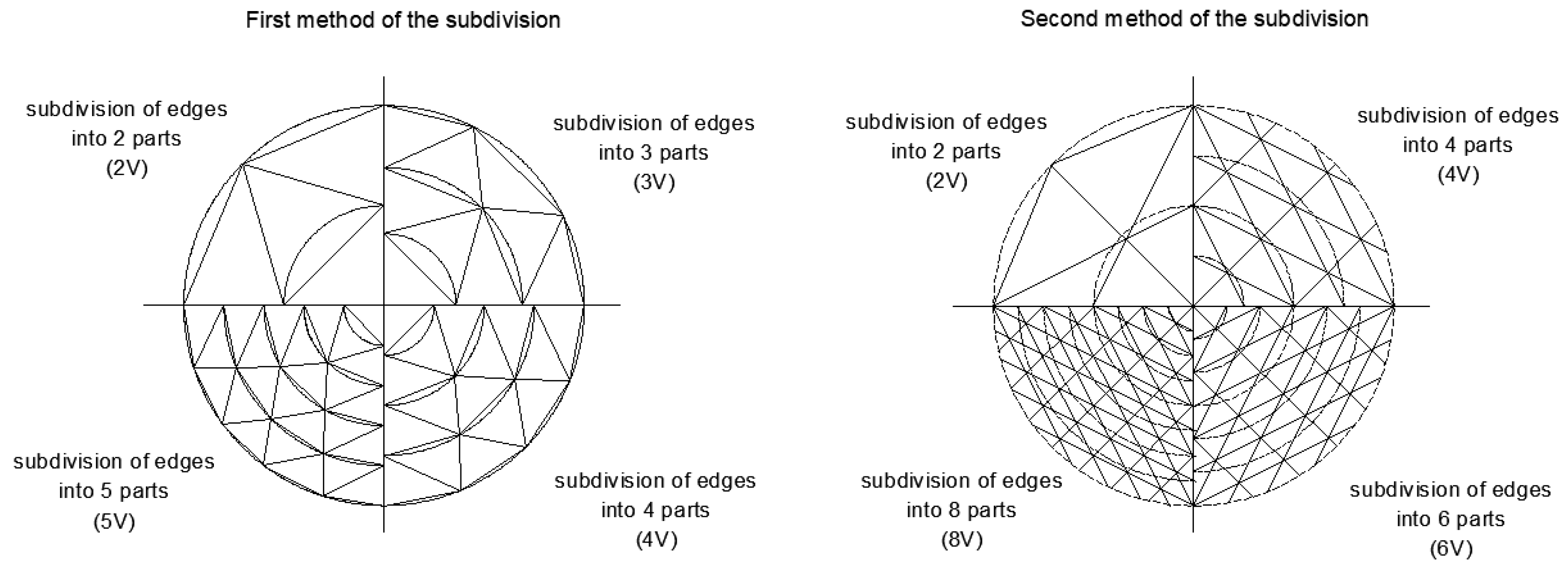 Sustainability 15 03236 g001