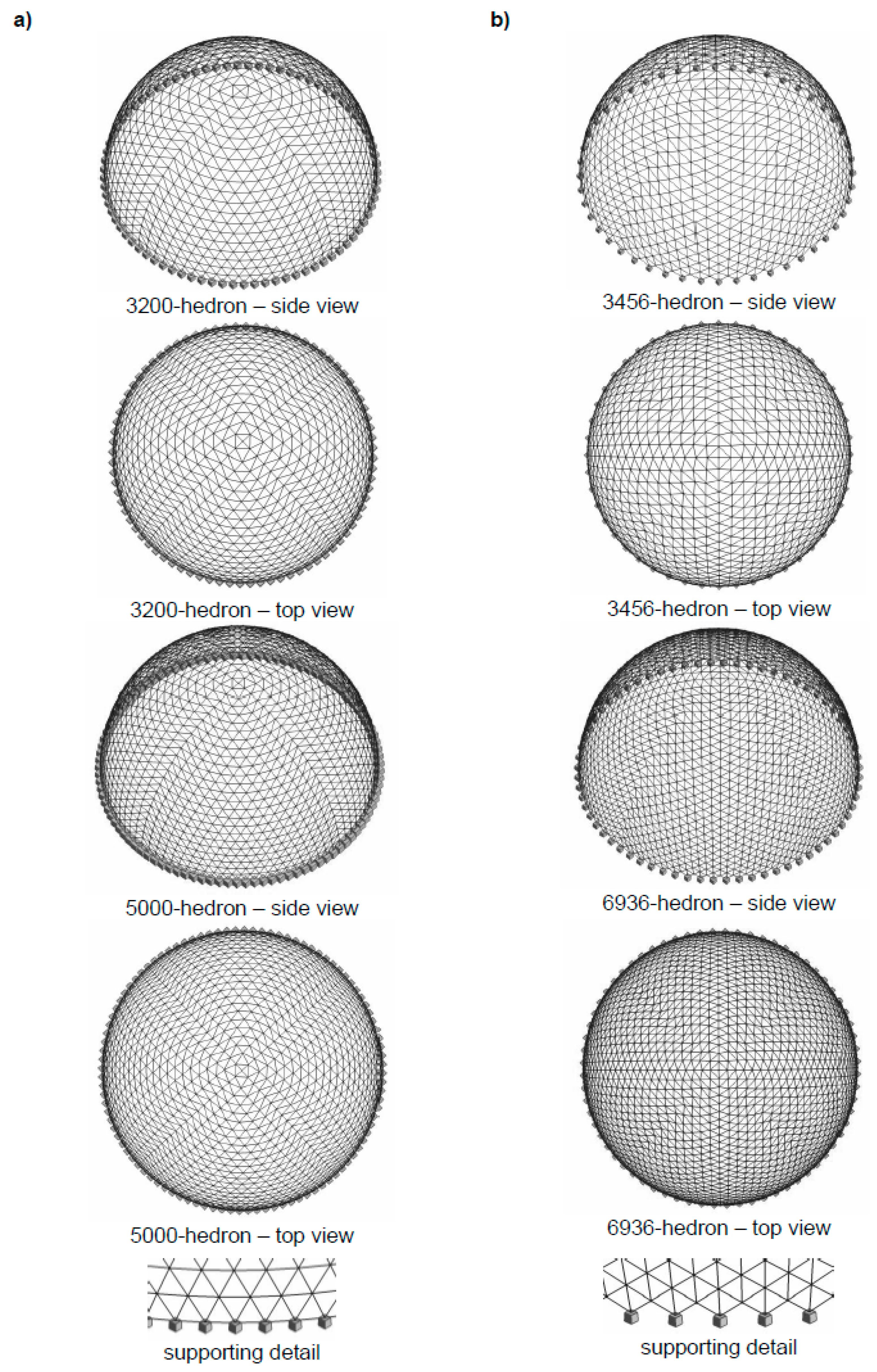 Sustainability 15 03236 g002
