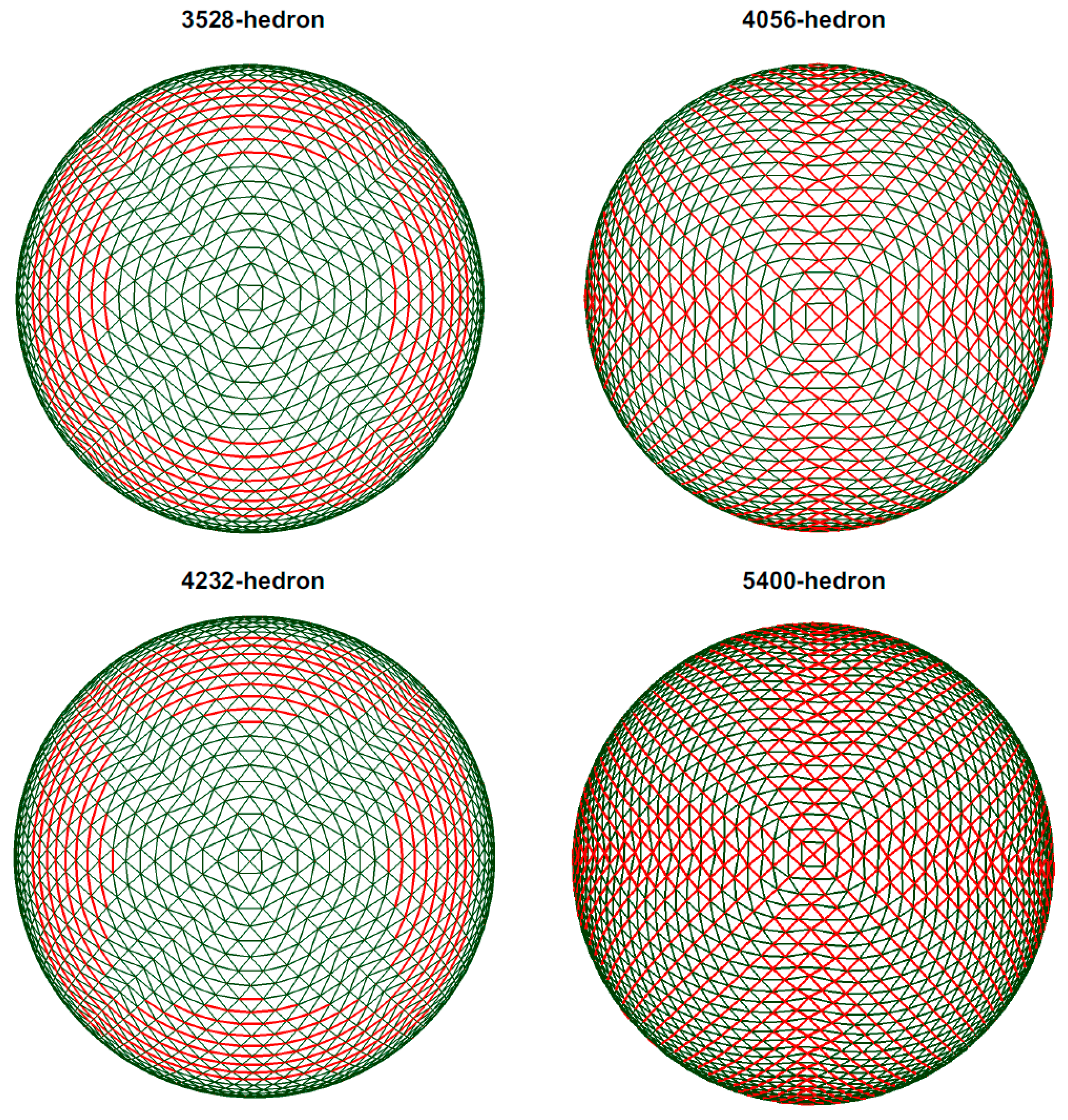 Sustainability 15 03236 g008
