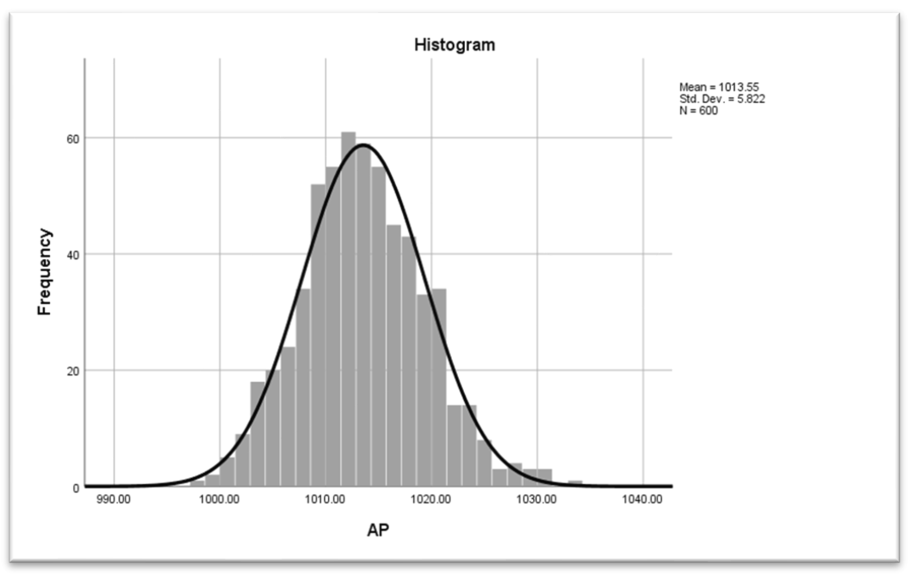 Sustainability 15 03239 g001 550