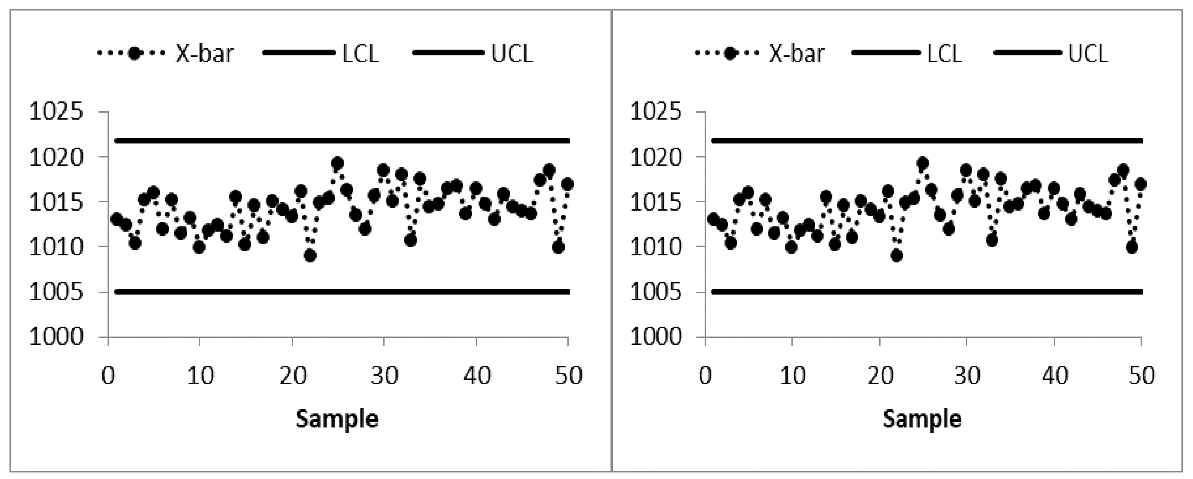 Sustainability 15 03239 g006 550