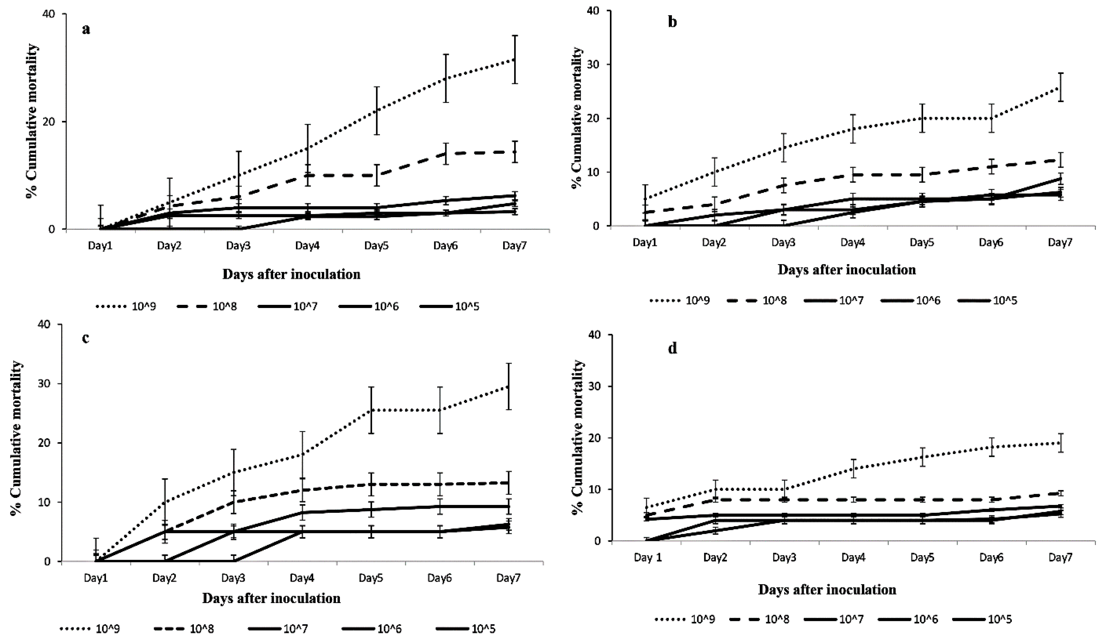 Sustainability 15 03250 g002 Sustainability 15 03250 g002